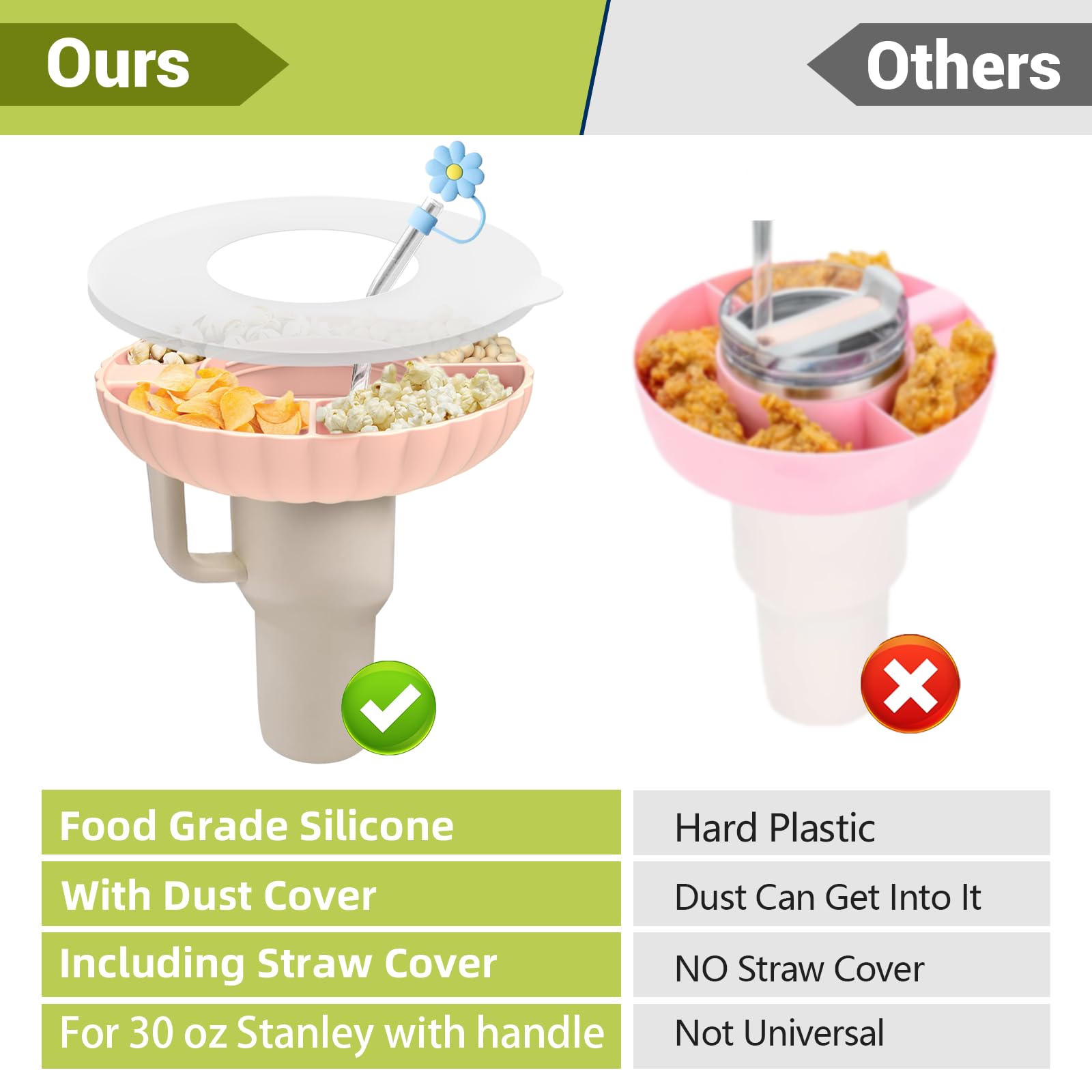 Stanley 40 oz Snack Tray with Handle - Food Grade Silicone Snack Bowl & Straw Cover for Stanley Cup Accessories - Perfect for Stanley Tumbler Accessories - Great for On-the-Go Snacking, Office Use, and Outdoor Activities