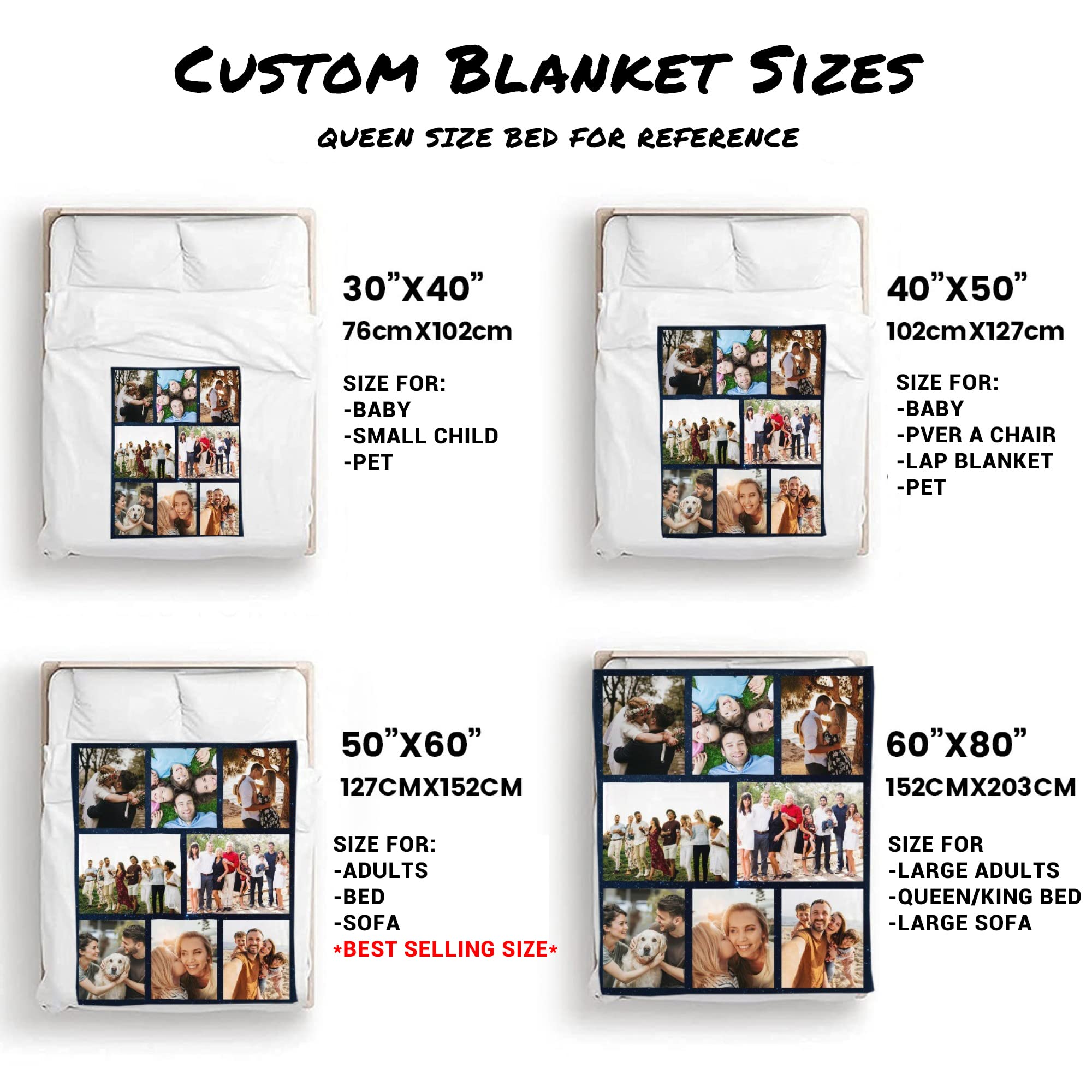 Custom Photo Blanket - Personalized Fleece Throw Blanket with Text & Collage | Family Gifts for Birthday, Christmas, Wedding Anniversary | Cozy Home Decor, Gift Idea for Loved Ones