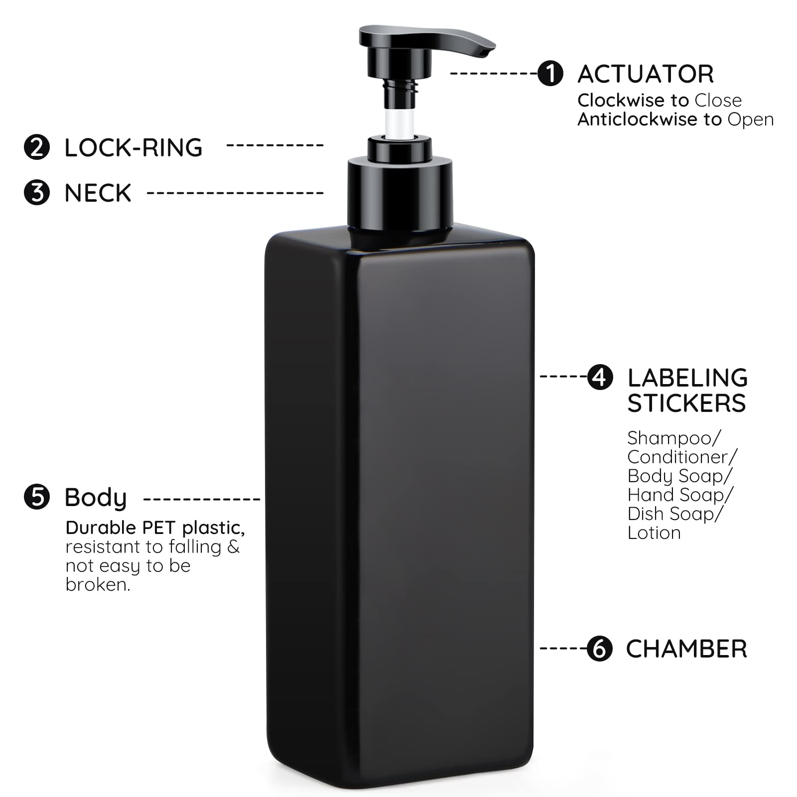 Segbeauty 4-Pack 16.9oz (500ml) Black Refillable Shower Dispenser Bottles - Plastic Pump Press Soap Dispensers for Bathroom, Shampoo, Conditioner, Body Wash, Lotion & Dish Soap | Perfect for Home, Gym & Travel Use