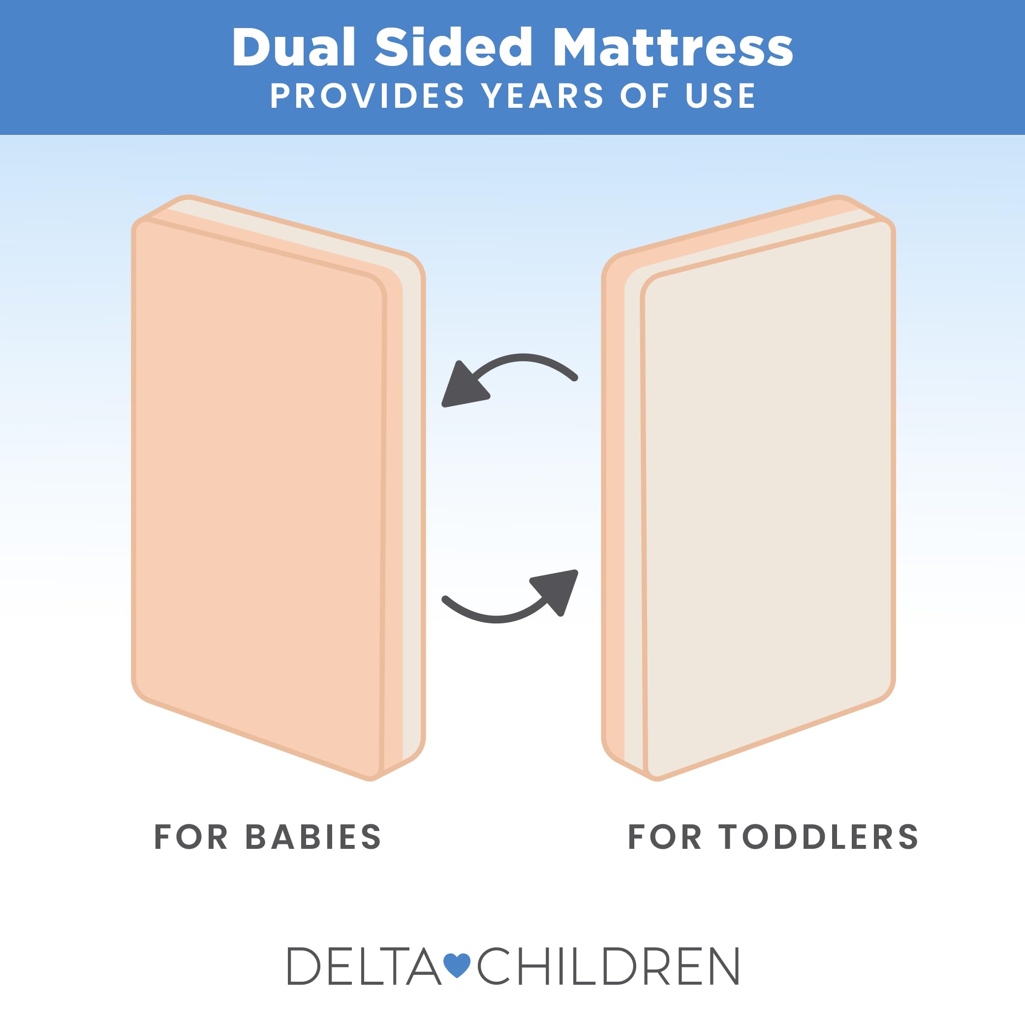 **Delta Children Summer Breeze Breathable Baby Crib & Toddler Mattress - Cloud Core, Waterproof & Machine Washable Cover - GREENGUARD Gold Certified, Sustainably Sourced (Apricot/White) - Perfect for Nursery, Daycare & Travel**