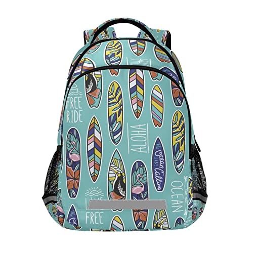 Aloha Surfboards