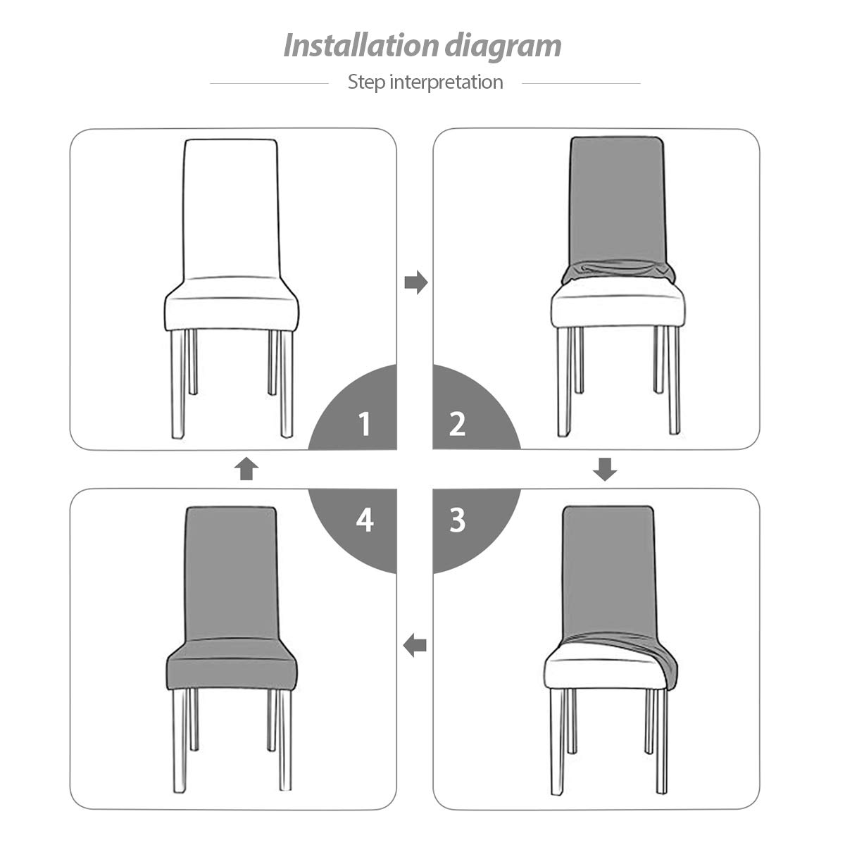 Stretch Spandex Dining Chair Covers - Dark Green Set of 2 - Washable Slipcovers for Kitchen, Wedding, Party & Home Decor