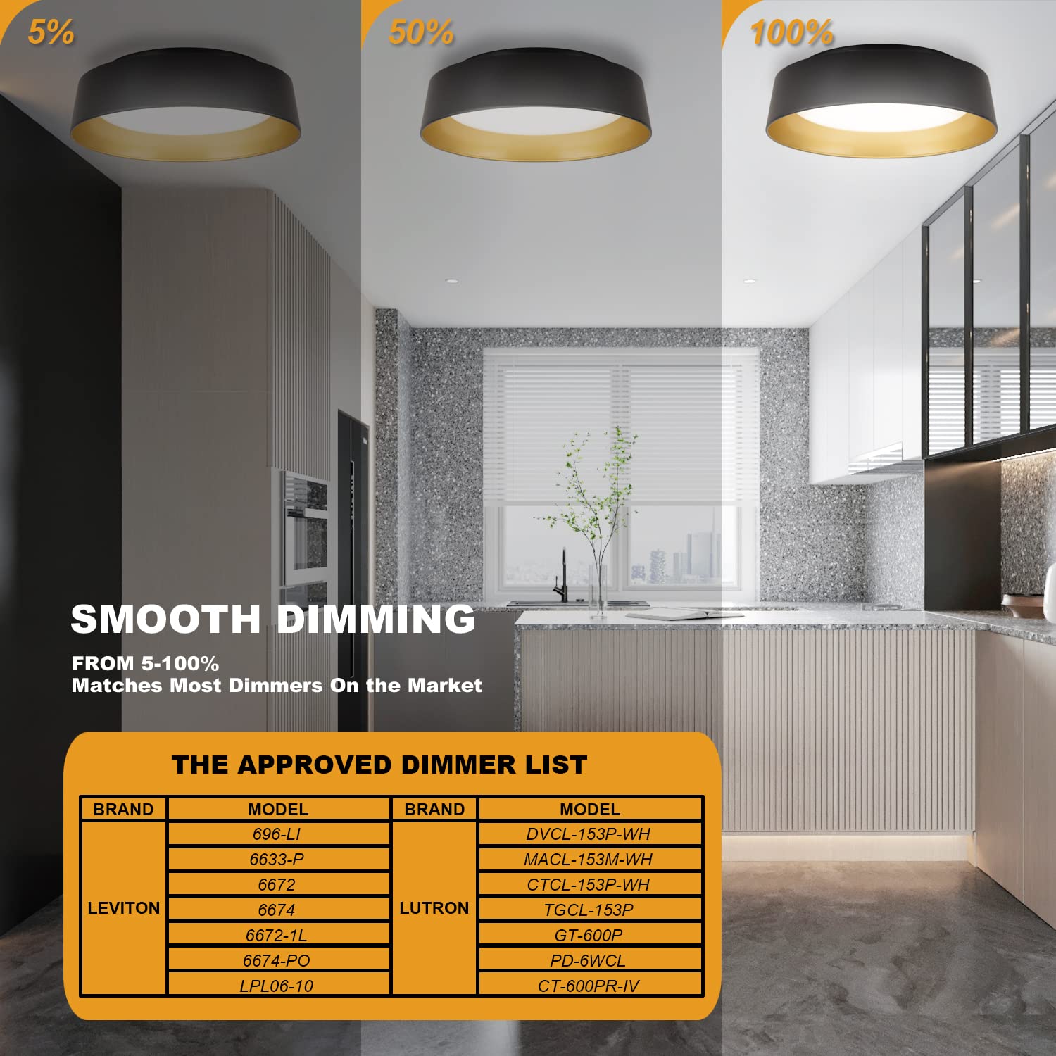 12.5 Inch LED Flush Mount Ceiling Light Fixture - 26W Super Bright 1350 Lumens - 3 Color Temperatures (3000K/4000K/5000K) - Matte Black with Gold Accent - Dimmable Modern Ceiling Lamp for Bedroom, Hallway, Bathroom, Kitchen, Living Room & Outdoor Spaces