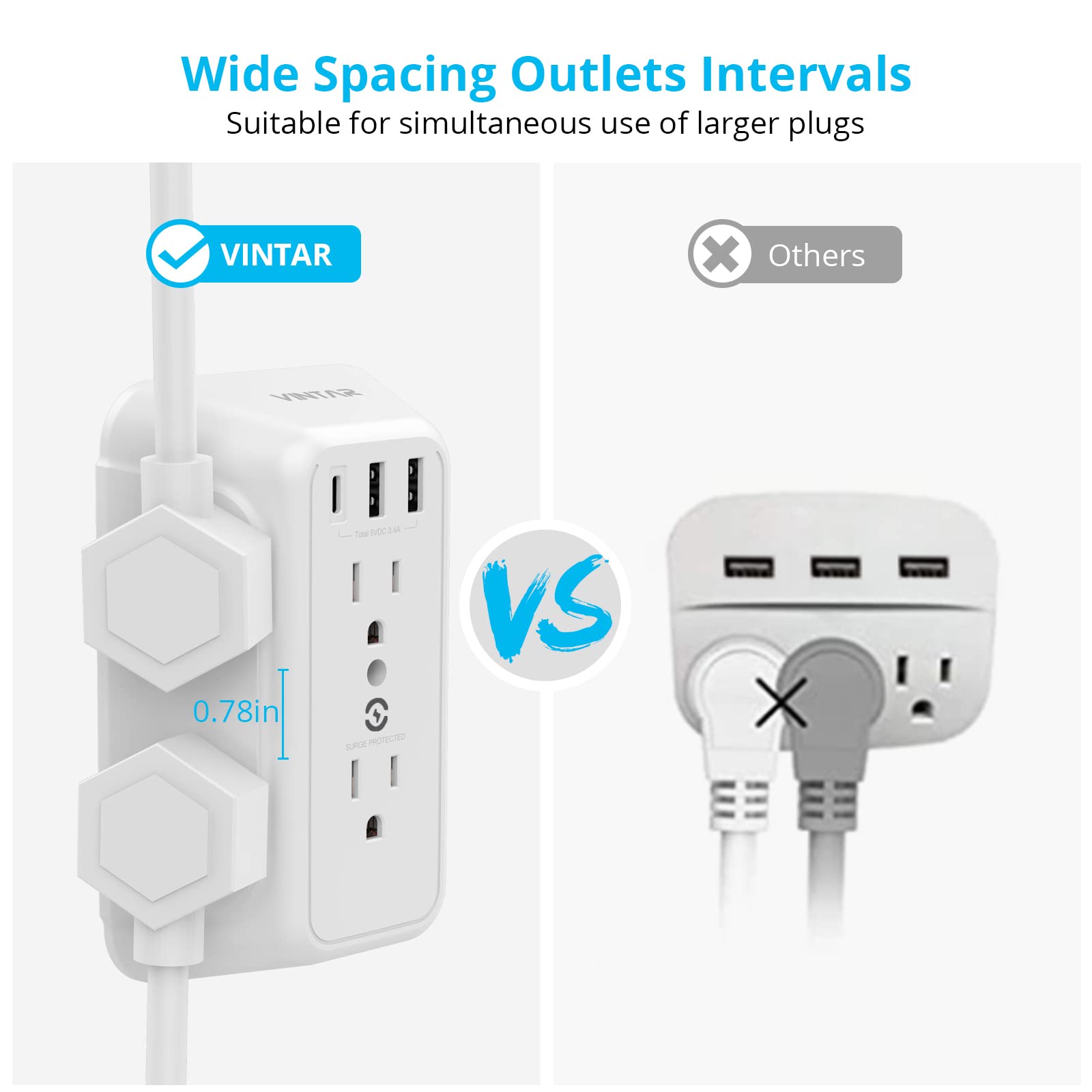 6-Outlet Surge Protector with 3 USB Ports (1 USB-C) - 900J Wall Mount Power Strip for Home, Office & Travel - Fast 3.4A Charging - ETL Certified - Perfect for Charging Phones, Laptops & Small Appliances