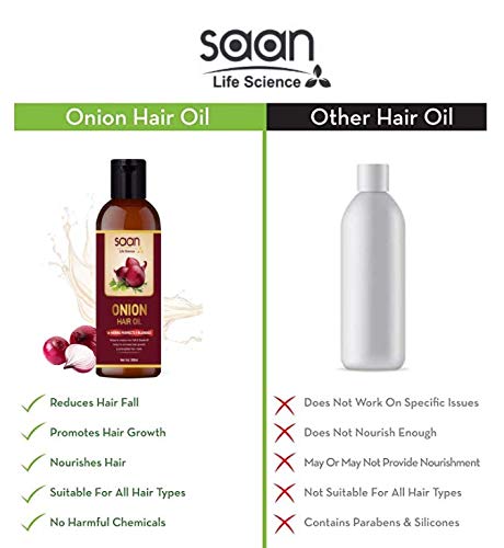 SAAN Life Science Onion Oil for Hair Growth & Hair Fall Control - 100ml with 14 Essential Oils | Natural Hair Treatment for Thinning Hair, Dry Scalp & Split Ends | Promotes Stronger, Longer & Healthier Hair | Perfect for Daily Hair Care Routine & Scalp Massage