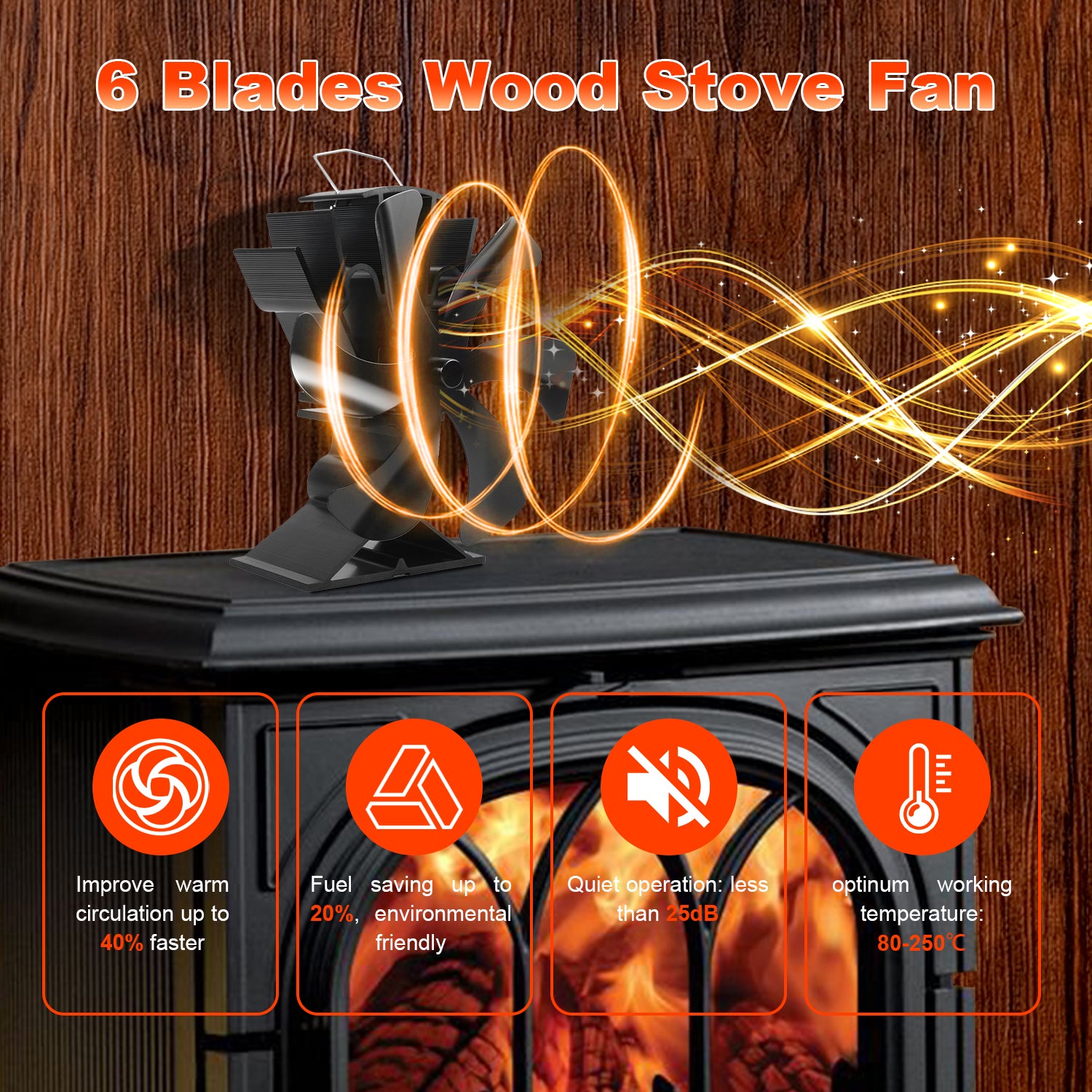 VODA Heat Powered Wood Stove Fan with Bracket - Eco-Friendly Silent Blower for Wood Stove, Pellet Stove, Fireplace & Buddy Heater - Perfect for Home Heating & Energy Efficiency