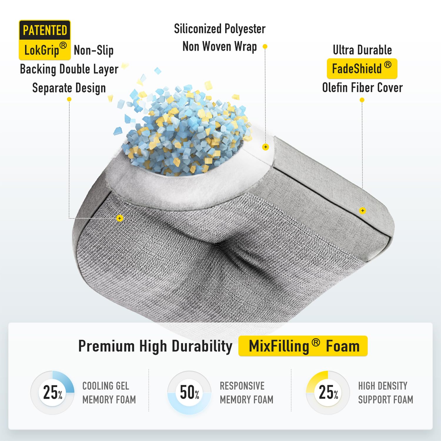 **SUNROX LokGrip Non-Slip Gel Memory Foam Chair Cushions – Set of 6 (17