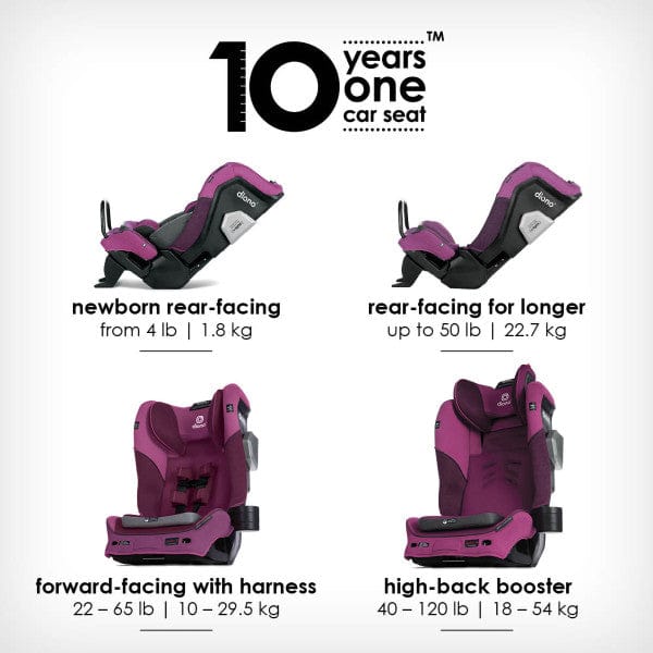 Diono Radian 3QXT All-in-One Convertible Car Seat with LATCH System - Safe & Comfortable for Infants to Toddlers - Perfect for Travel, Daily Commute & Family Road Trips