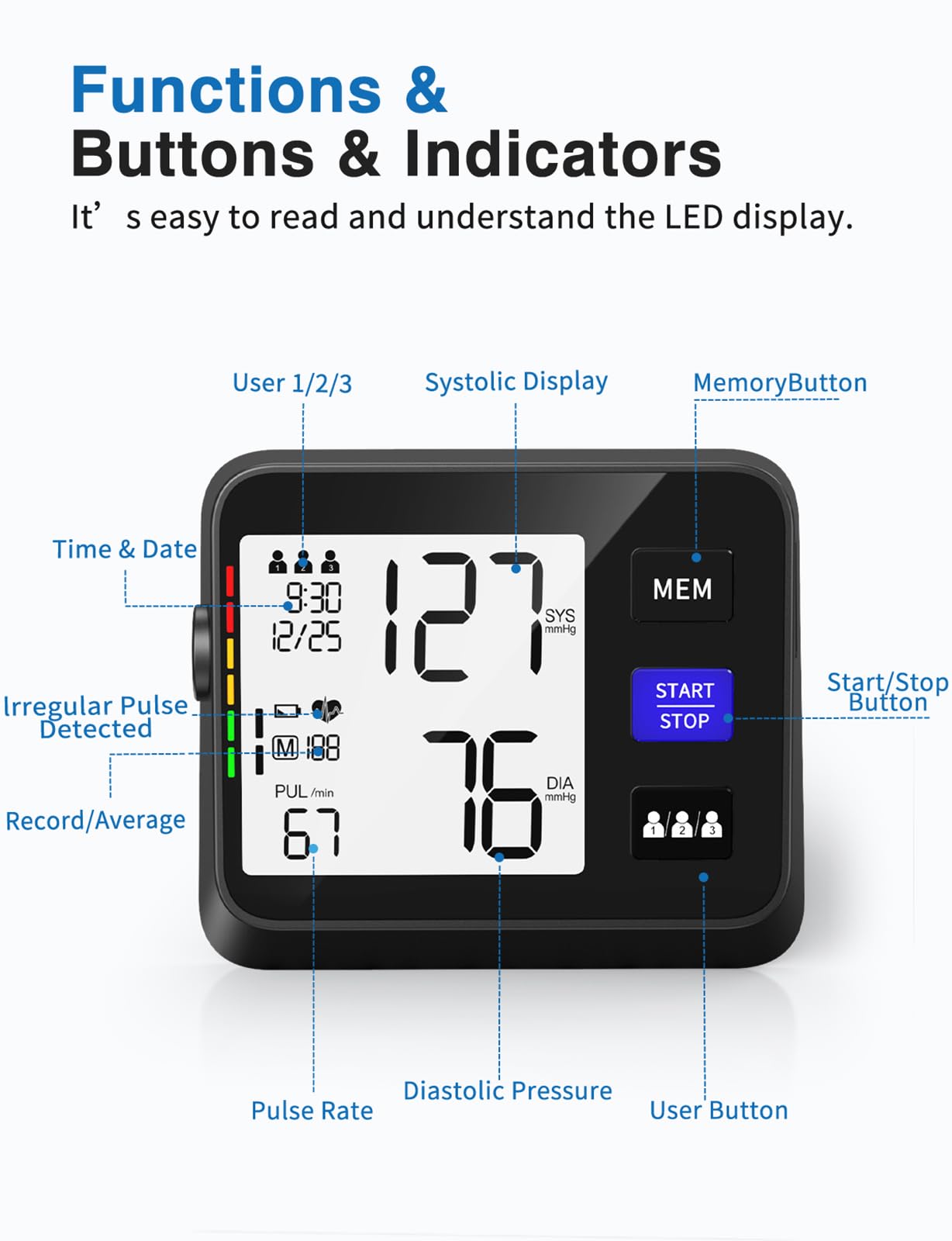 Automatic Blood Pressure Monitor - Large Backlit Display, Adjustable Cuff 8.7-16.5