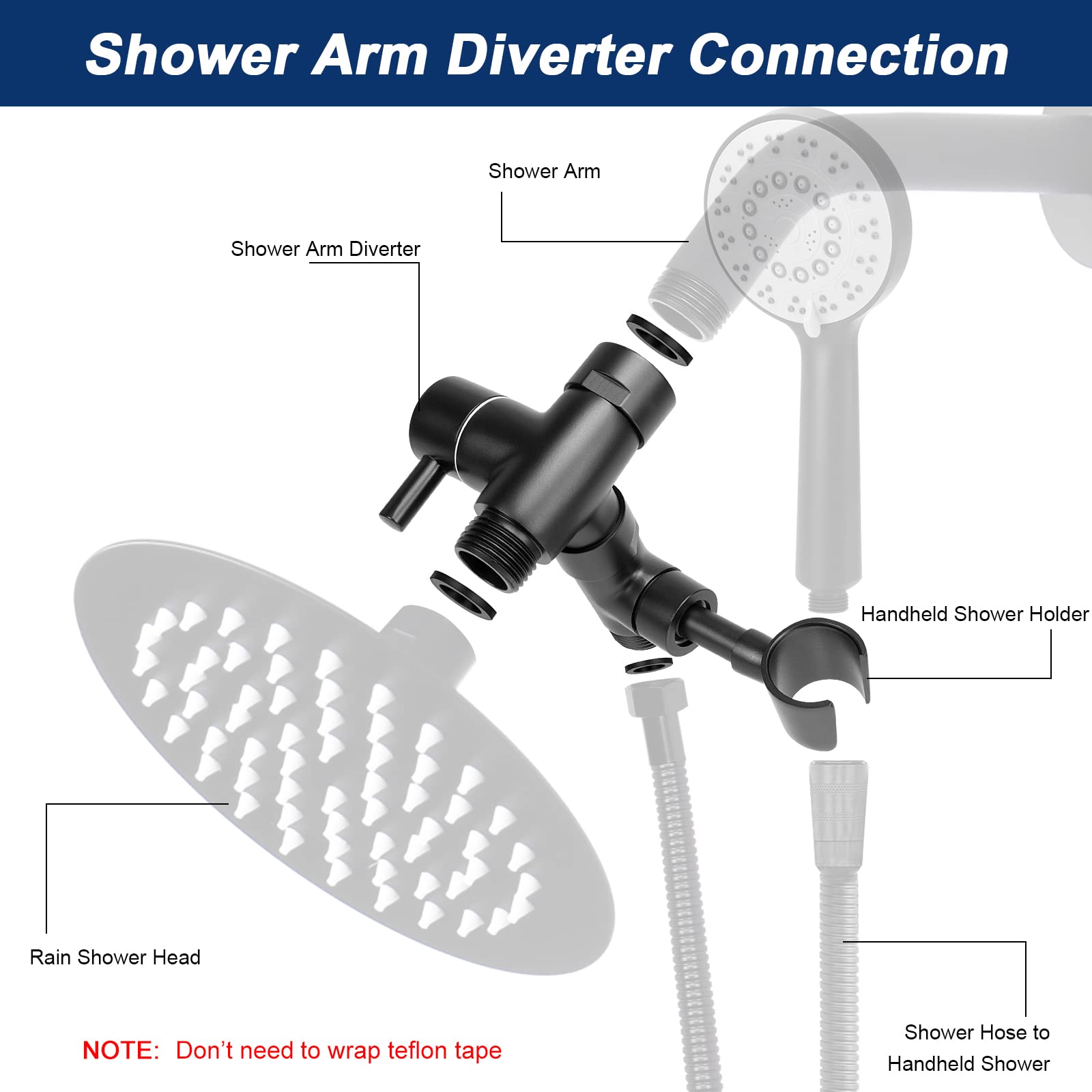 NearMoon All Metal 3-Way Shower Diverter Valve - G1/2 Thread Universal Bathroom Shower System Replacement Part with Handheld Shower Mount - Matte Black - Perfect for Dual Shower Head Setup in Home Bathroom Renovation