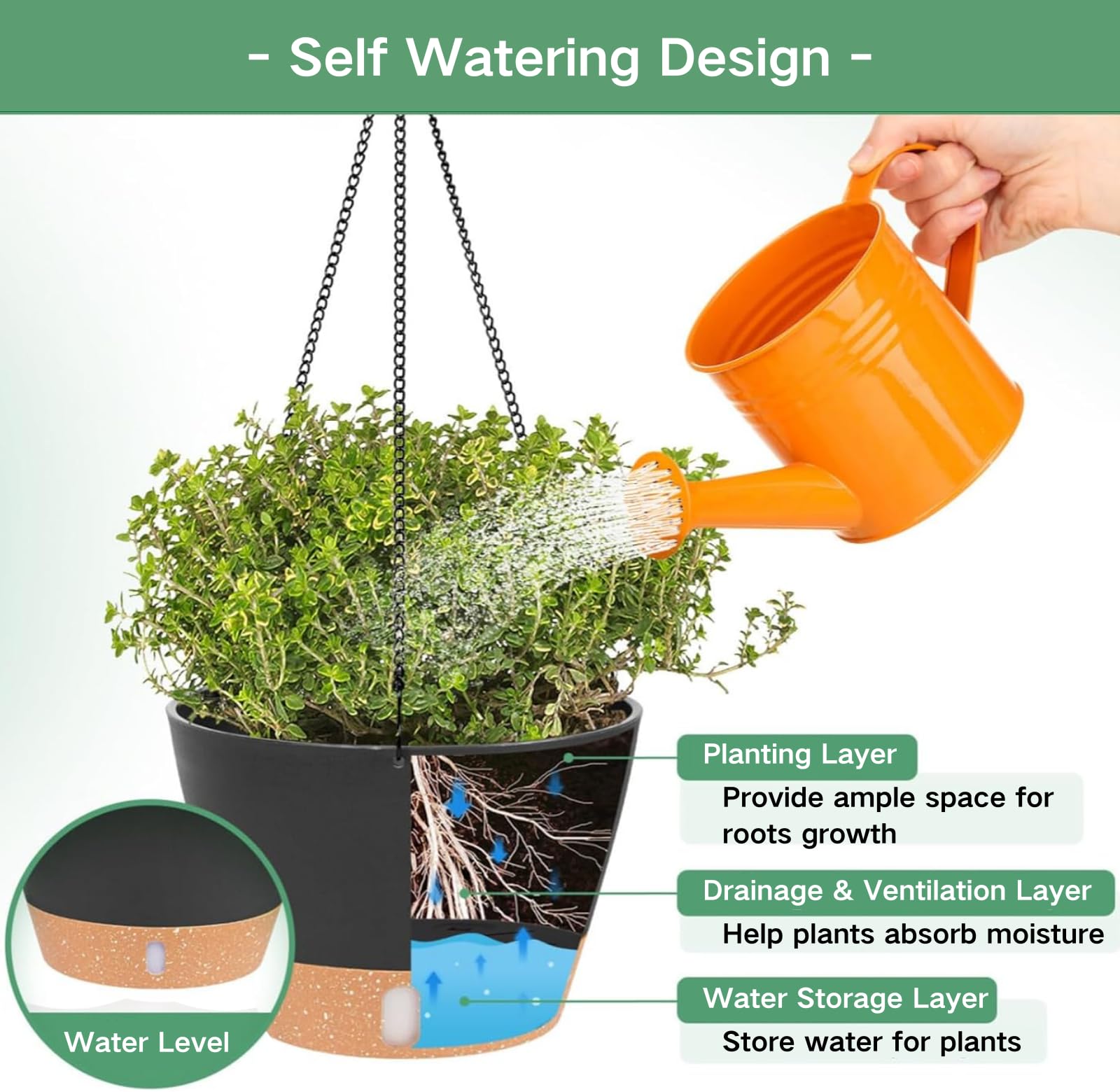 10 Inch Hanging Planters for Indoor Plants - 2 Pack Self Watering Flower Pots with Drainage Holes & Removable Tray - Outdoor Hanging Baskets for Patio, Balcony, and Garden Decor