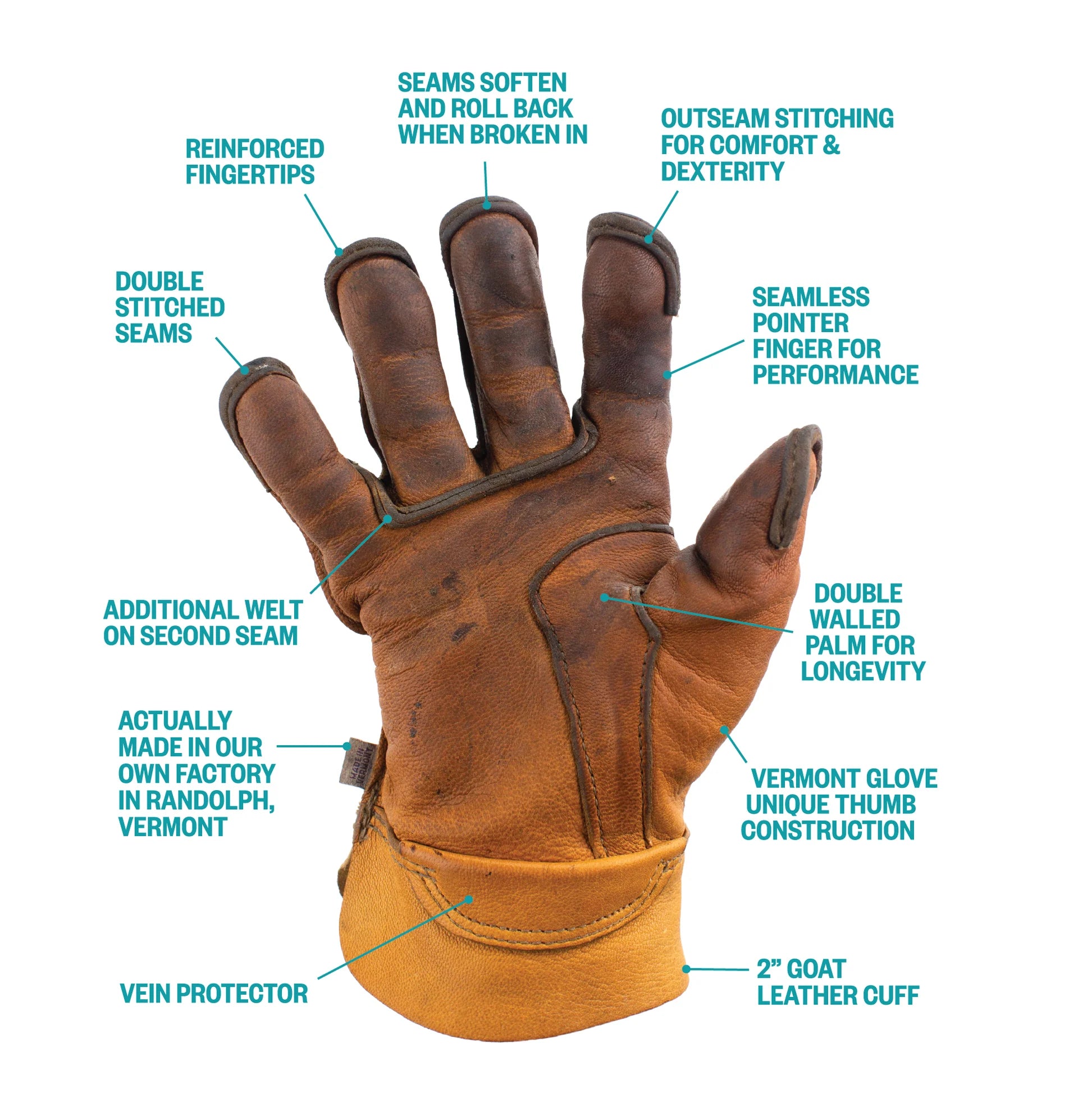 Premium Vermont Leather Gloves for Men & Women - Durable, Warm & Stylish Winter Gloves for Outdoor Activities, Skiing & Snowboarding