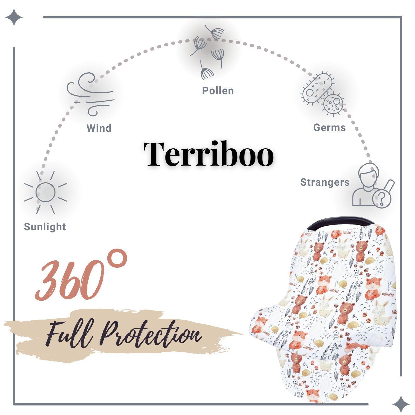 Terriboo Nursing Cover - Multi-Use Baby Cover for Breastfeeding, Stroller, Car Seat & High Chair | Unisex Infant Canopy for Boys & Girls (Animal Print) - Perfect for Shopping, Travel & Outdoor Activities