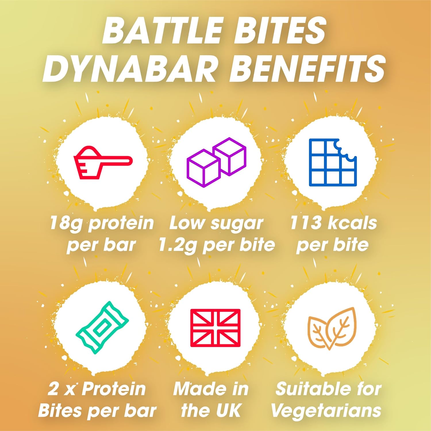 Battle Bites Dynabars - High Protein, Low Sugar Snack Bars (12 Pack) | Keto-Friendly, Gluten-Free Energy Bars for Workout & Weight Loss | Perfect for Gym, Hiking & On-the-Go Nutrition