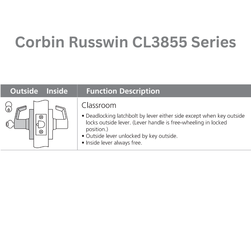 Corbin Russwin CL3855 PZD Classroom Cylindrical Lever Lockset - Princeton Lever, L4 Keyway, Keyed Random - Secure School & Office Door Lock for Classrooms, Offices & Commercial Buildings