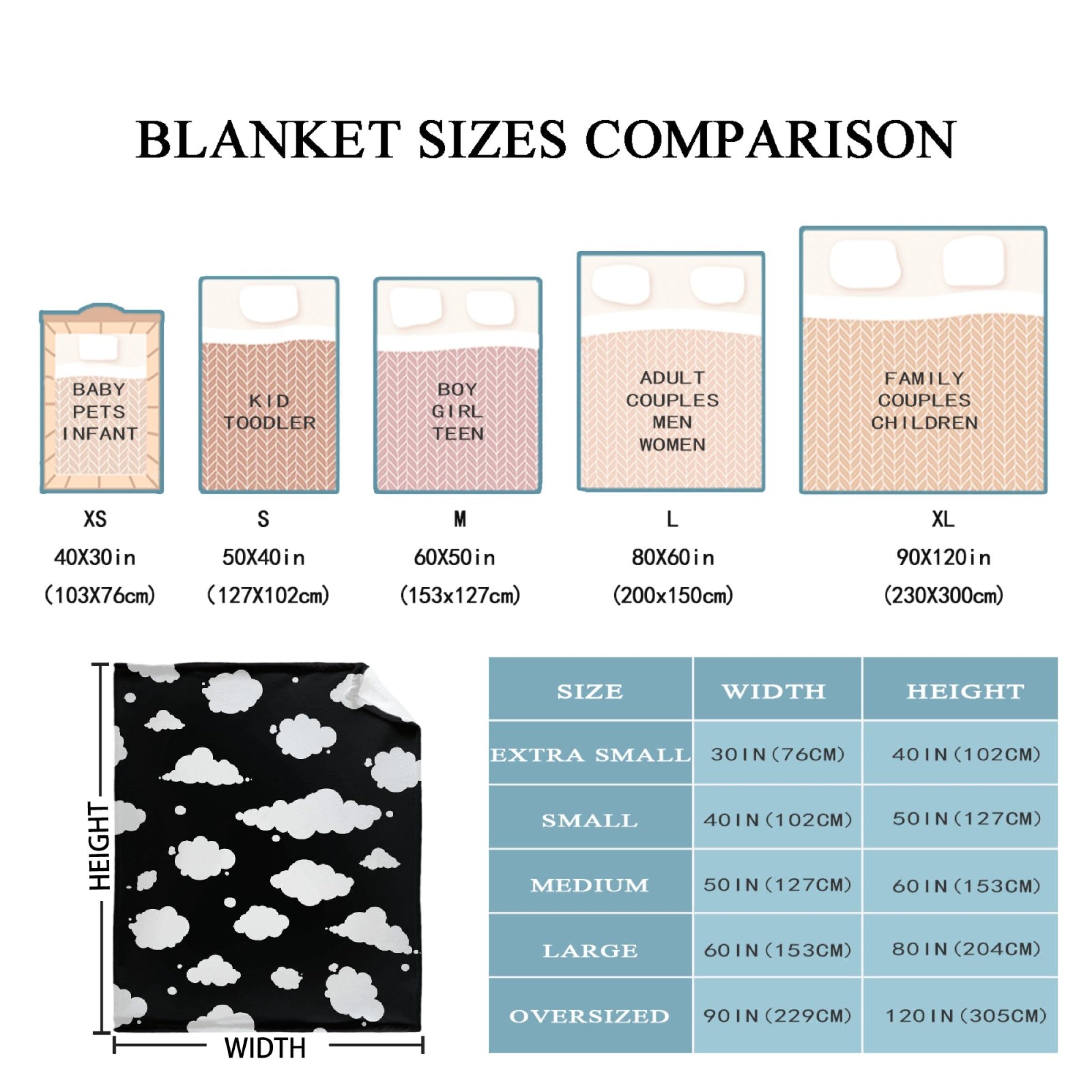 Sumedha Black and White Cloud Print Flannel Throw Blanket - Ultra Soft Lightweight Oversized 120