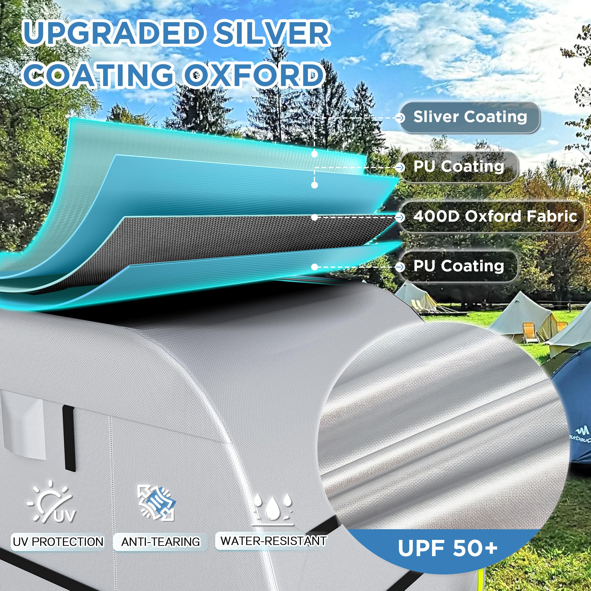 YOLENY 18'-20' RV Travel Trailer Cover - 300D Heavy Duty Windproof, Waterproof, UV Protection Camper Cover with Storage Bag & Repair Patches - Perfect for Outdoor Camping, Winter Storage & Travel Protection