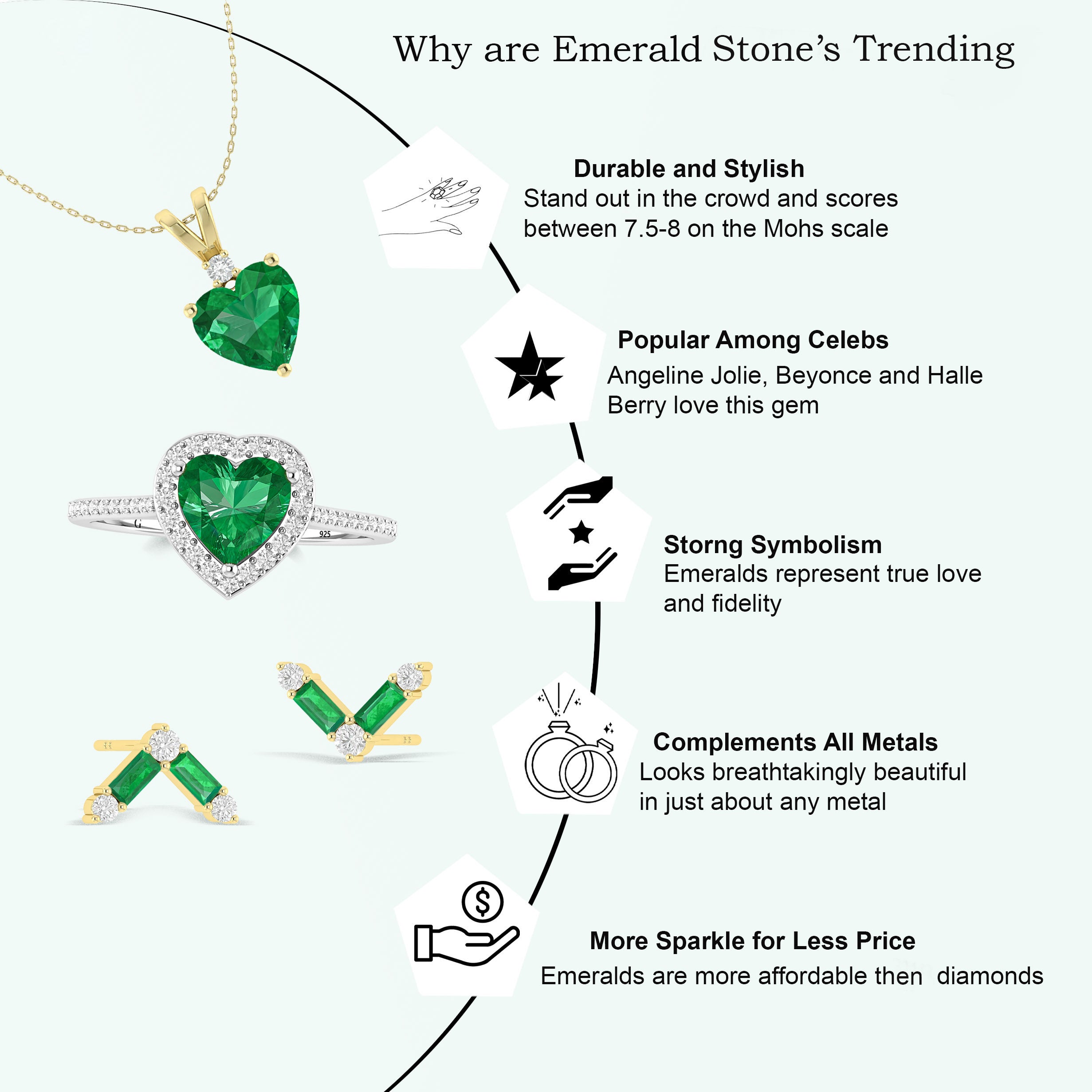 Green Emerald Dual Kite Gemstone Floral Stud Earrings | Dainty Floral Jewelry for Women | Perfect for Weddings, Parties & Everyday Wear