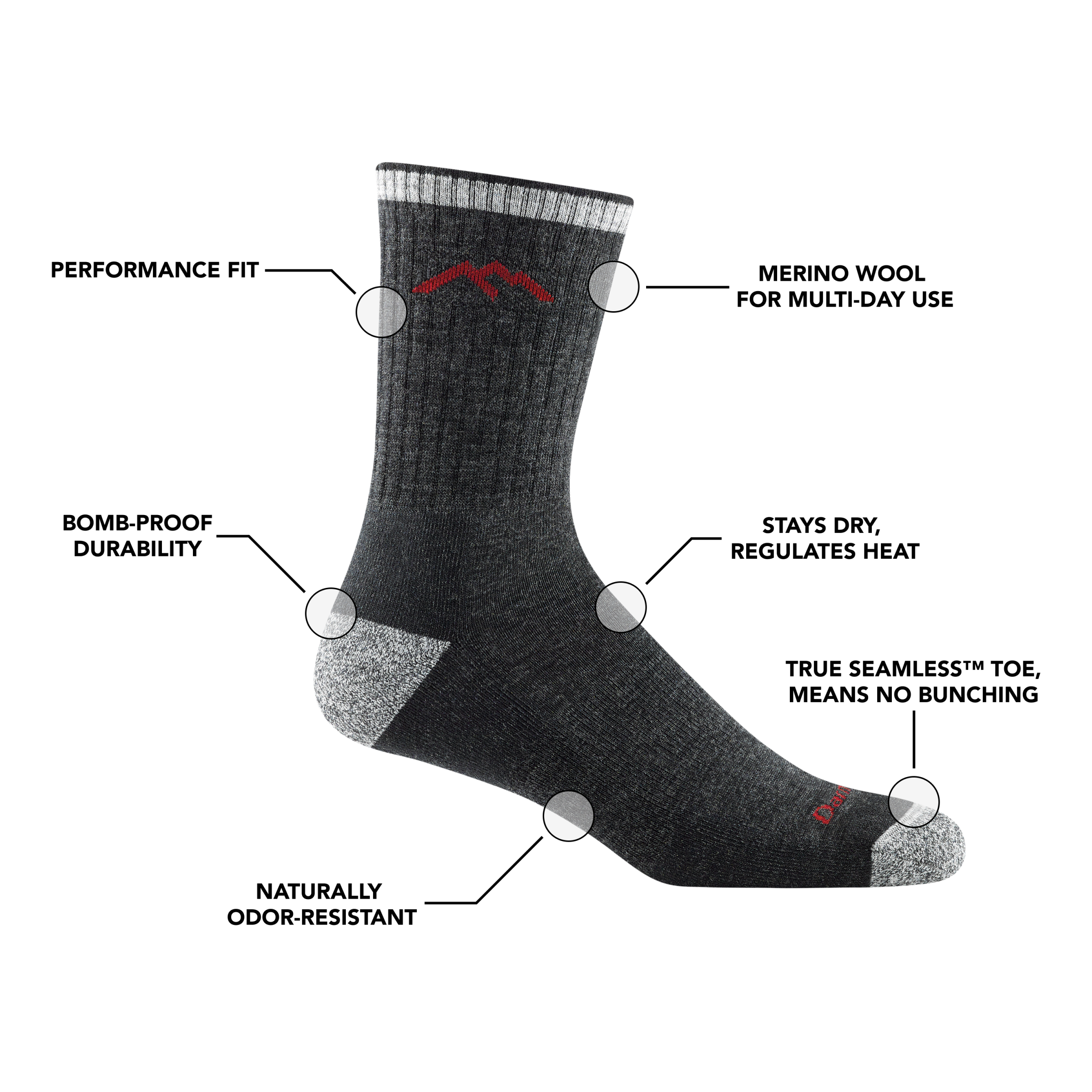 Men's Midweight Hiking Socks - Micro Crew Hiker Socks for Outdoor Trekking & Camping - Breathable & Cushioned for All-Day Comfort on Trails