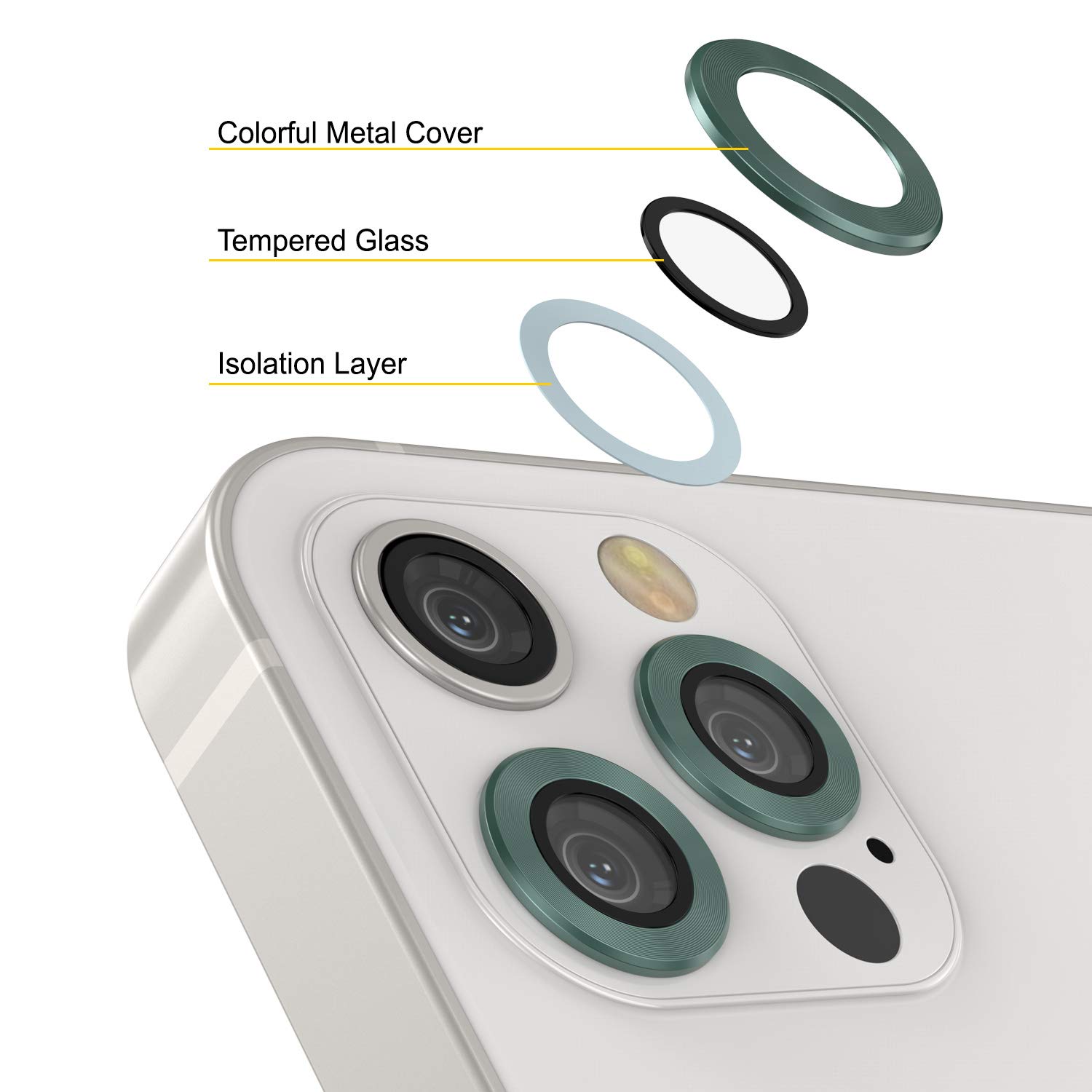 PunkCase iPhone 12 Pro Camera Protector Ring - Premium Aluminum Alloy Lens Cover with 9H Tempered Glass Screen Protector | Ultra Slim Design for iPhone 12 Pro (6.1 Inch) | Dark Green | Perfect for Outdoor Adventures, Travel & Daily Protection