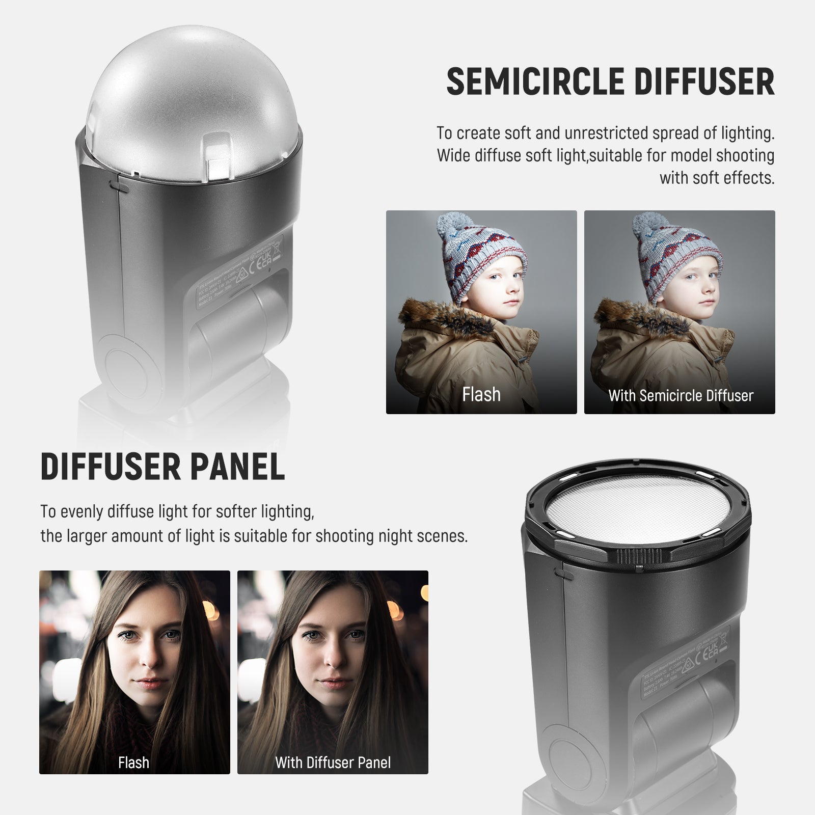 NEEWER Round Head Flash Accessories Kit for Canon Z1/Z2 Speedlite - Perfect for Photography, Portraits & Studio Lighting