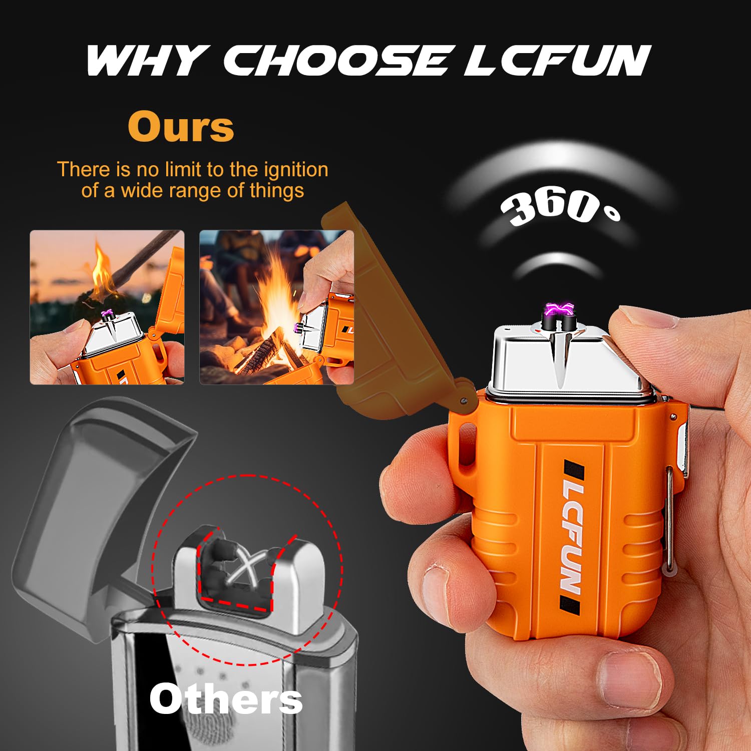 LCFun 2-Pack Waterproof Windproof Dual Arc Plasma Lighter - USB Rechargeable Butane Torch Lighter for Camping, Hiking & Outdoor Survival Gear - Perfect for Men's Tactical Gear, Emergency Kits & Adventure Accessories