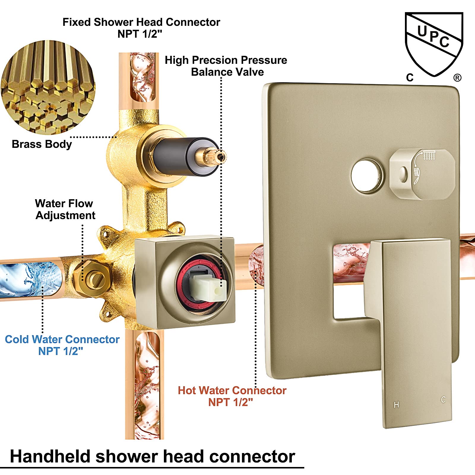 10-Inch Luxury Rain Shower System Set - Wall Mounted Shower Faucet with Handheld Shower Head, Rough-In Valve & Trim Kit in Brushed Nickel - Perfect for Spa-Like Bathroom Experience & Modern Home Renovation