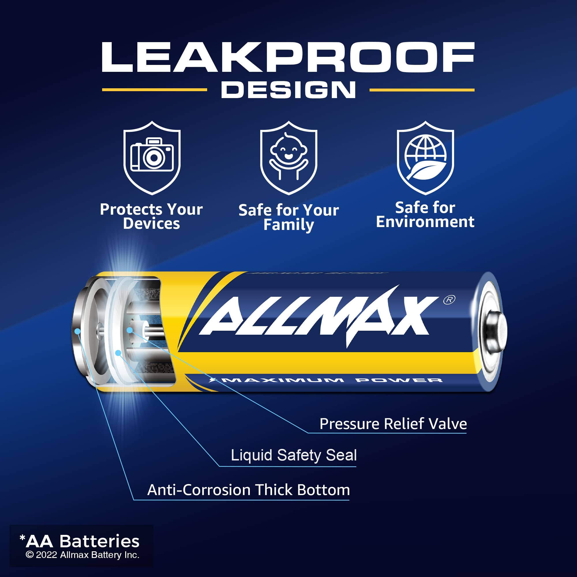 Allmax AA Maximum Power Alkaline Double A Batteries (48 Pack) – Ultra Long-Lasting 10-Year Shelf Life, Leakproof Design, 1.5V High Performance Batteries for Toys, Flashlights, Remote Controls & Electronic Devices