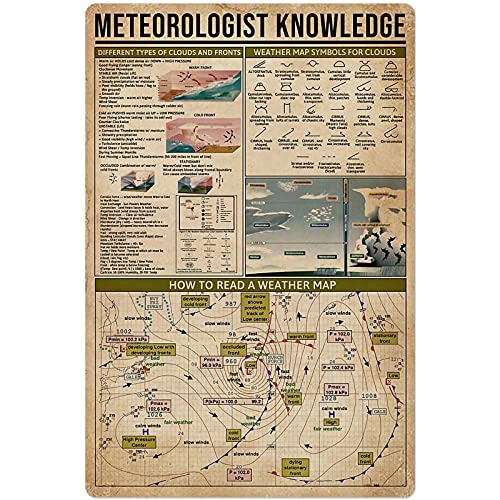 Meteorologist Knowledge
