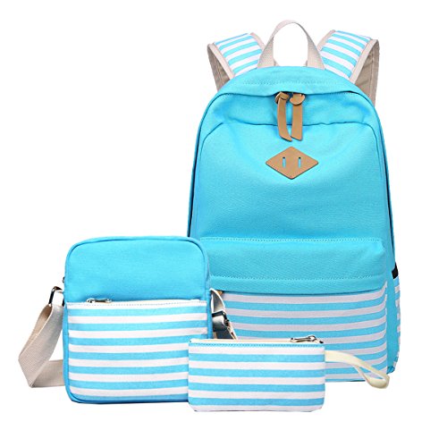 Sky Blue Set