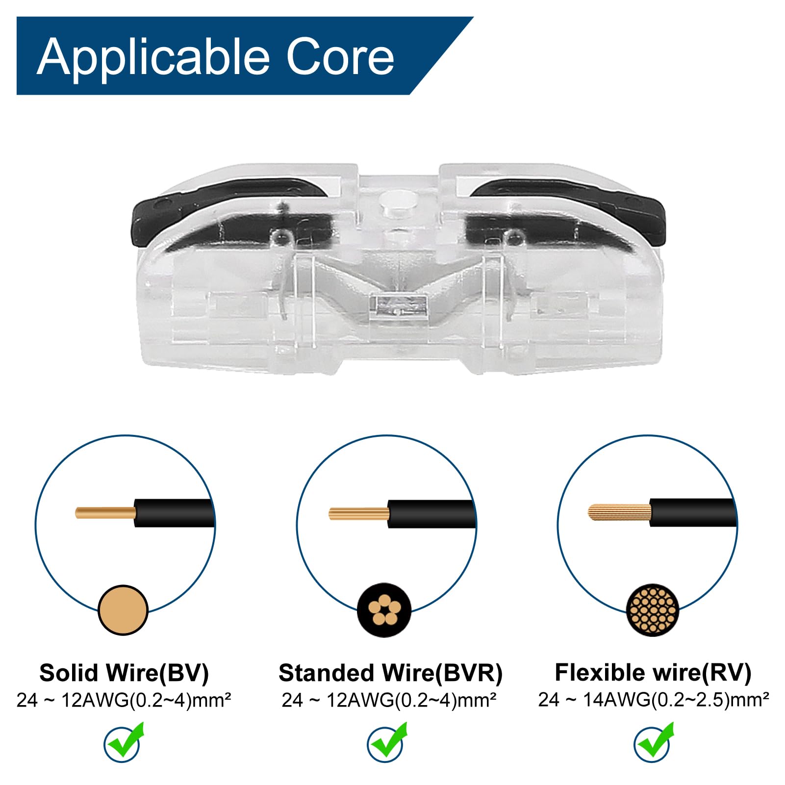 20pcs Black Lever Wire Connectors - 1 to 1 Inline Electrical Connectors for 28-12 AWG, Compact Splicing Connectors Assortment | DIY Home Wiring, Electrical Repairs & Automotive Applications