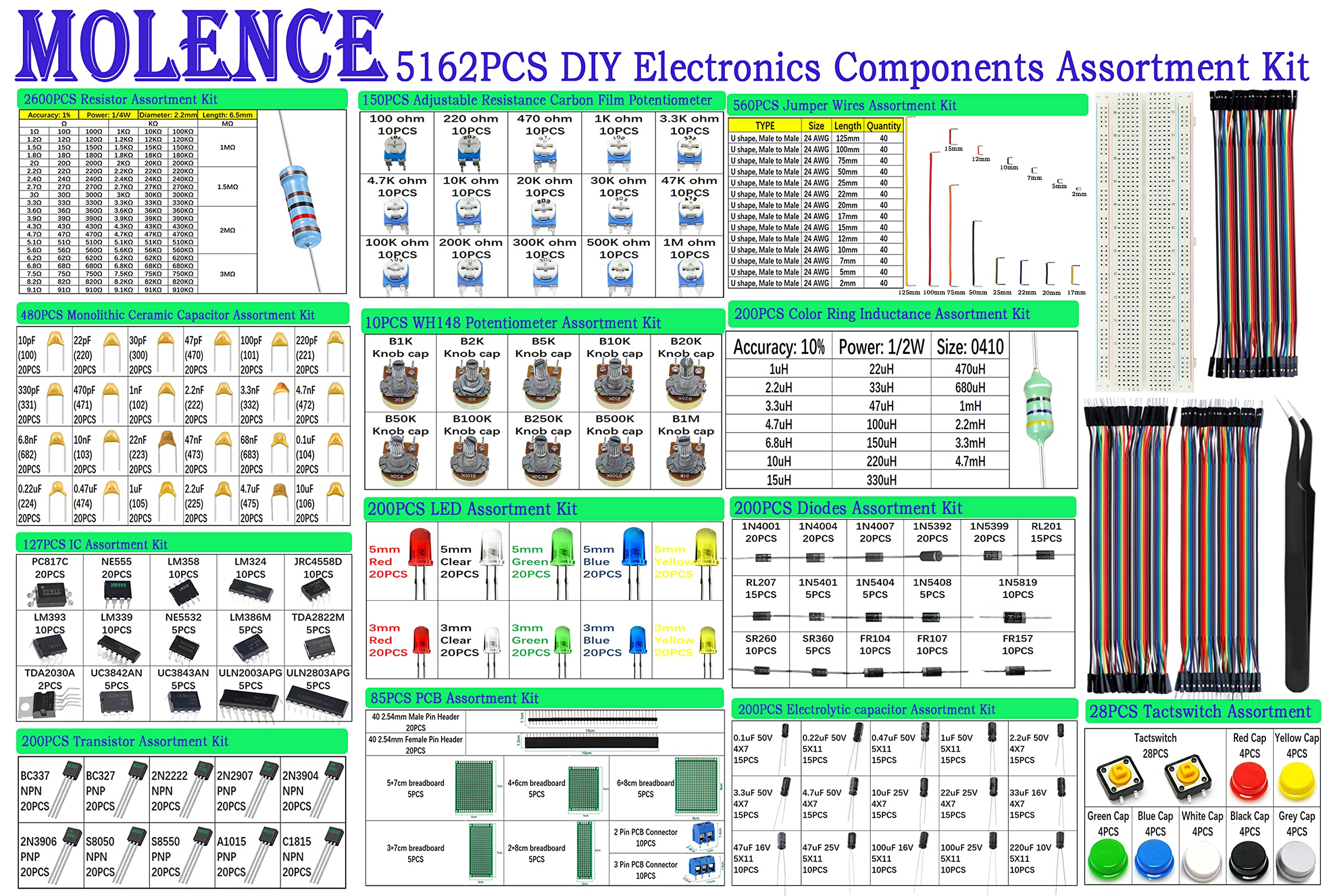 5162pcs DIY Electronics Components Kit - Resistors, Capacitors, LEDs, ICs, Diodes, PCB & More for Arduino, Raspberry Pi Projects | STEM Learning, Circuit Prototyping & Electronic Repair