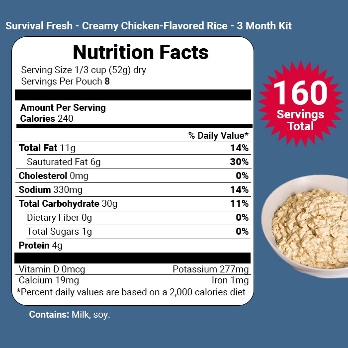 3 Month Emergency Food Supply Kit - 2,000+ Calories/Day - Long Shelf Life Survival Food for Disasters, Camping & Outdoor Adventures - Survival Fresh Brand
