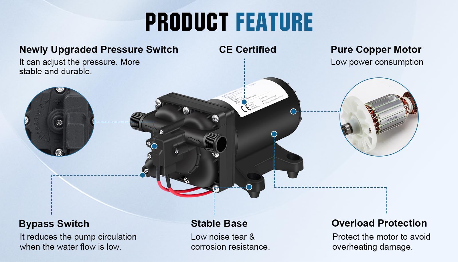 ECO-WORTHY Upgraded 12V RV Water Diaphragm Pump - 5.5GPM 70PSI, 12 Volt Fresh Water Pressure Pump On Demand for RV, Yacht, Marine, Shower, Garden & Kitchen Use - Perfect for Off-Grid Living, Camping & Outdoor Water Supply
