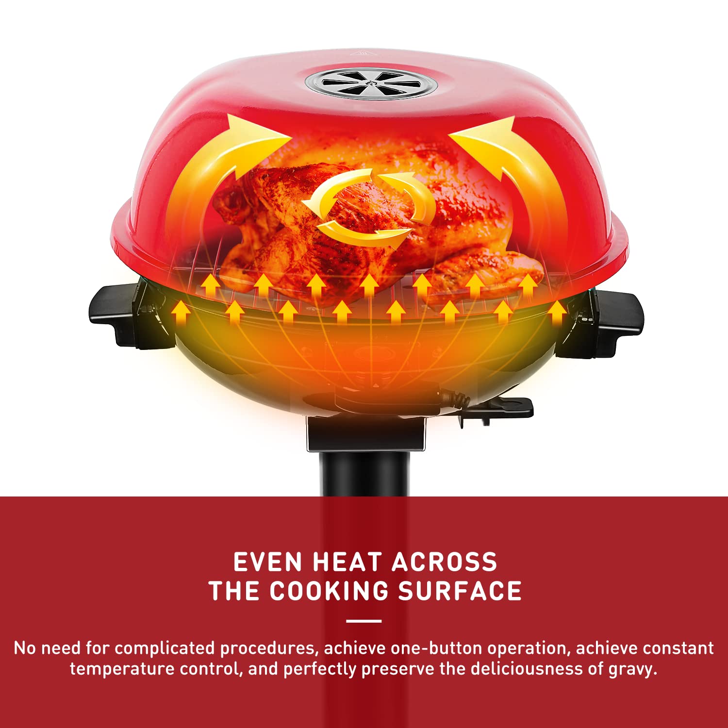 Techwood 1600W Electric BBQ Grill - 15-Serving Indoor/Outdoor Grill with Double Layer Design & Portable Stand (Red) - Perfect for Backyard Parties, Camping, and Apartment Balcony Cooking