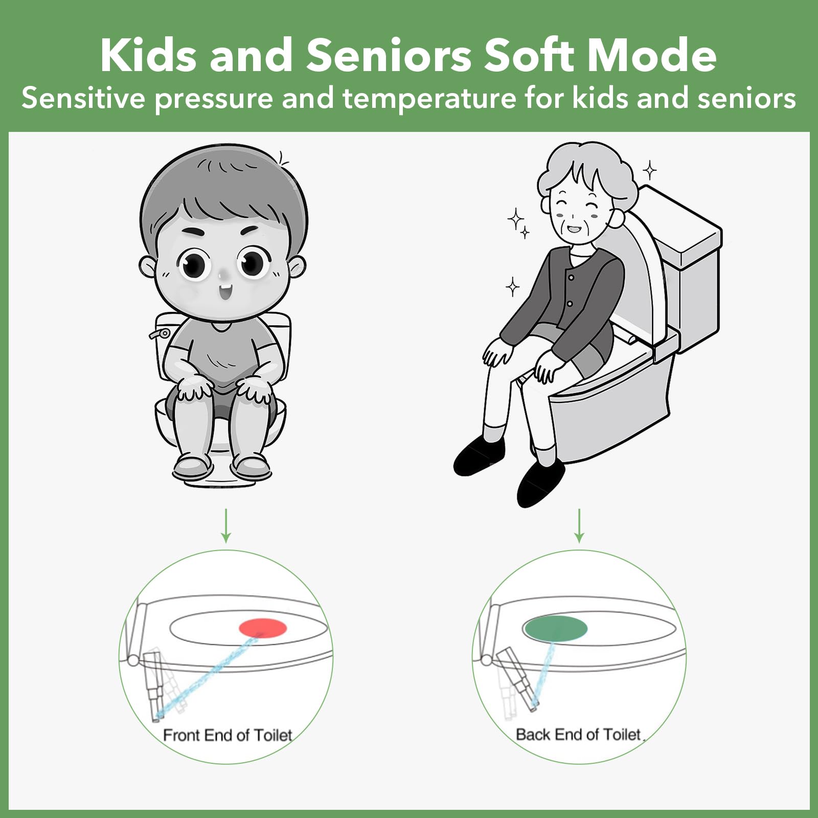 Premium Inus N22 Smart Bidet Toilet Seat - Electric Heated Elongated Toilet Seat with Warm Water, Air Dryer & Self-Cleaning | Tankless Design, Smart Touch Panel, Temperature Control & Kids Mode | Perfect for Modern Bathrooms, Elderly Care & Family Homes