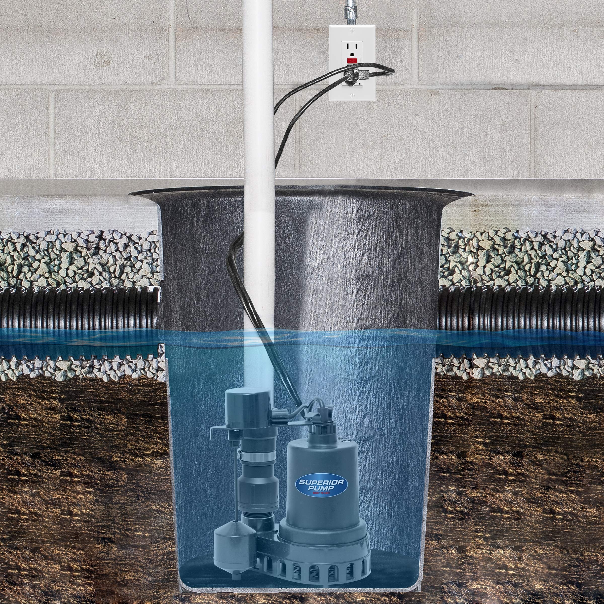 Superior Pump 92572 1/2 HP Thermoplastic Submersible Sump Pump with Vertical Float Switch - Heavy Duty Water Removal for Basements, Crawl Spaces & Flood Prevention