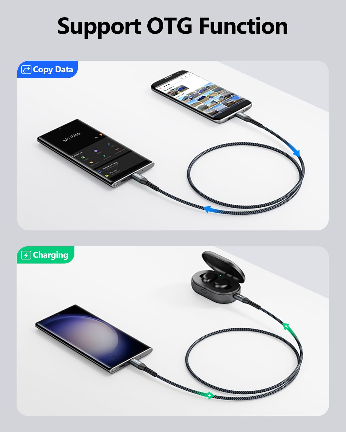 SUNGUY USB C to Micro USB Cable 0.5M - Fast Charging Cord for Micro USB Devices - Compatible with MacBook Pro, Samsung Galaxy S20/S10/S9/S9+, Moto Z/Z2 - Perfect for Home, Office & Travel Charging (Grey)