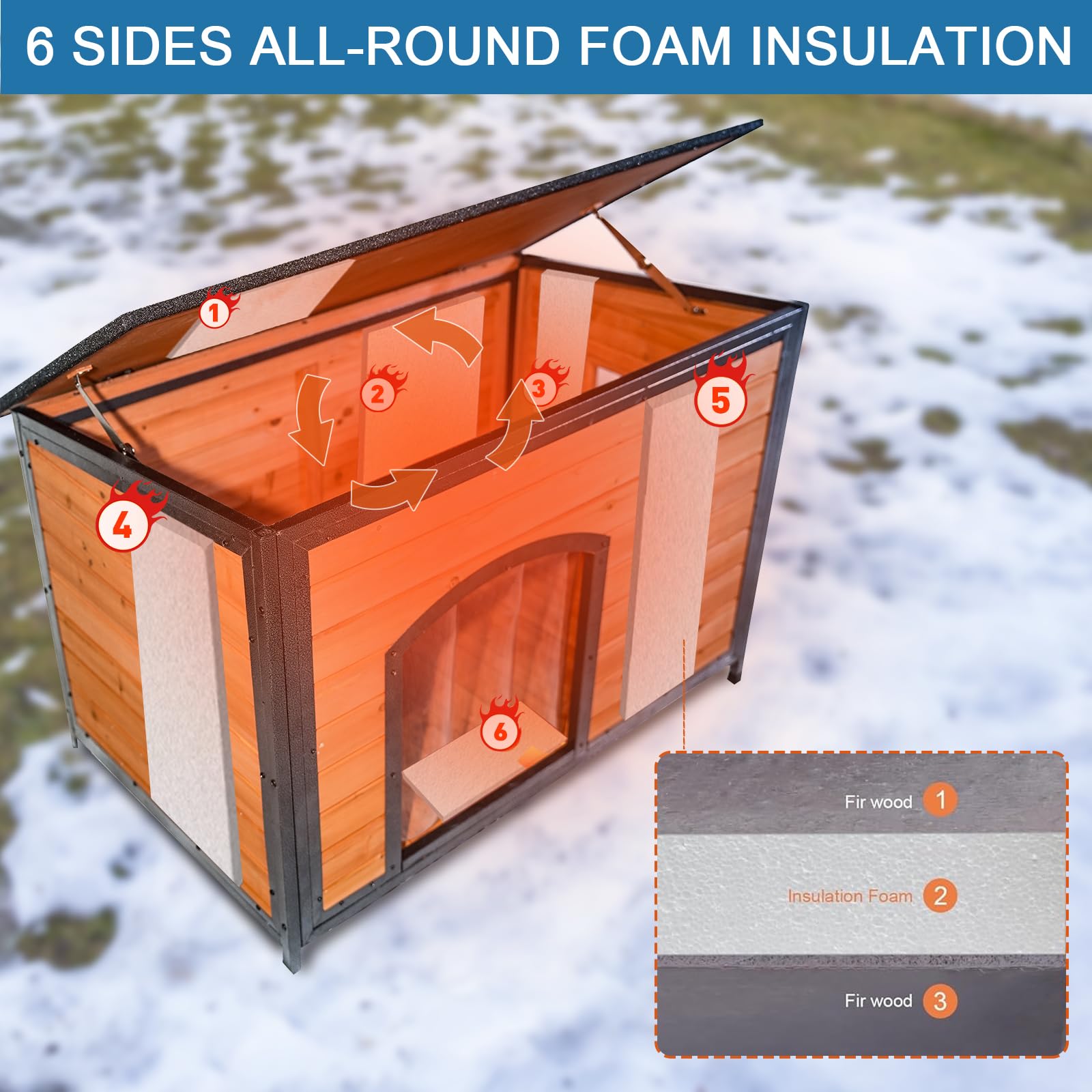 **Insulated Outdoor Dog House - 43.3