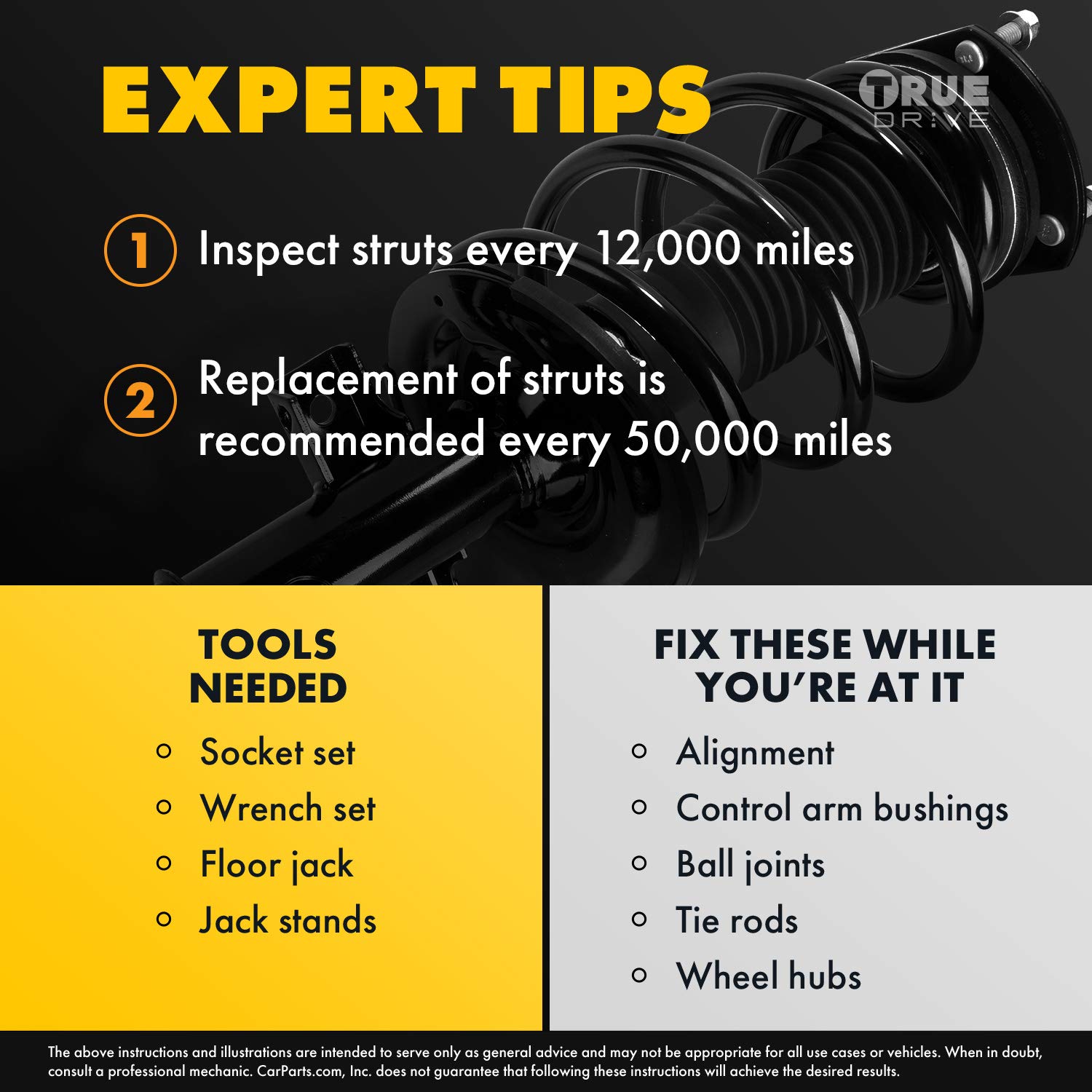Garage-Pro Front Complete Shocks Strut & Coil Spring Assembly Replacement for Nissan Maxima 2000-2001 & Infiniti I30 2000-2001 (Passenger Side FWD) | Aftermarket Suspension Parts | Perfect for Smooth Ride & Improved Handling on City Roads & Highways