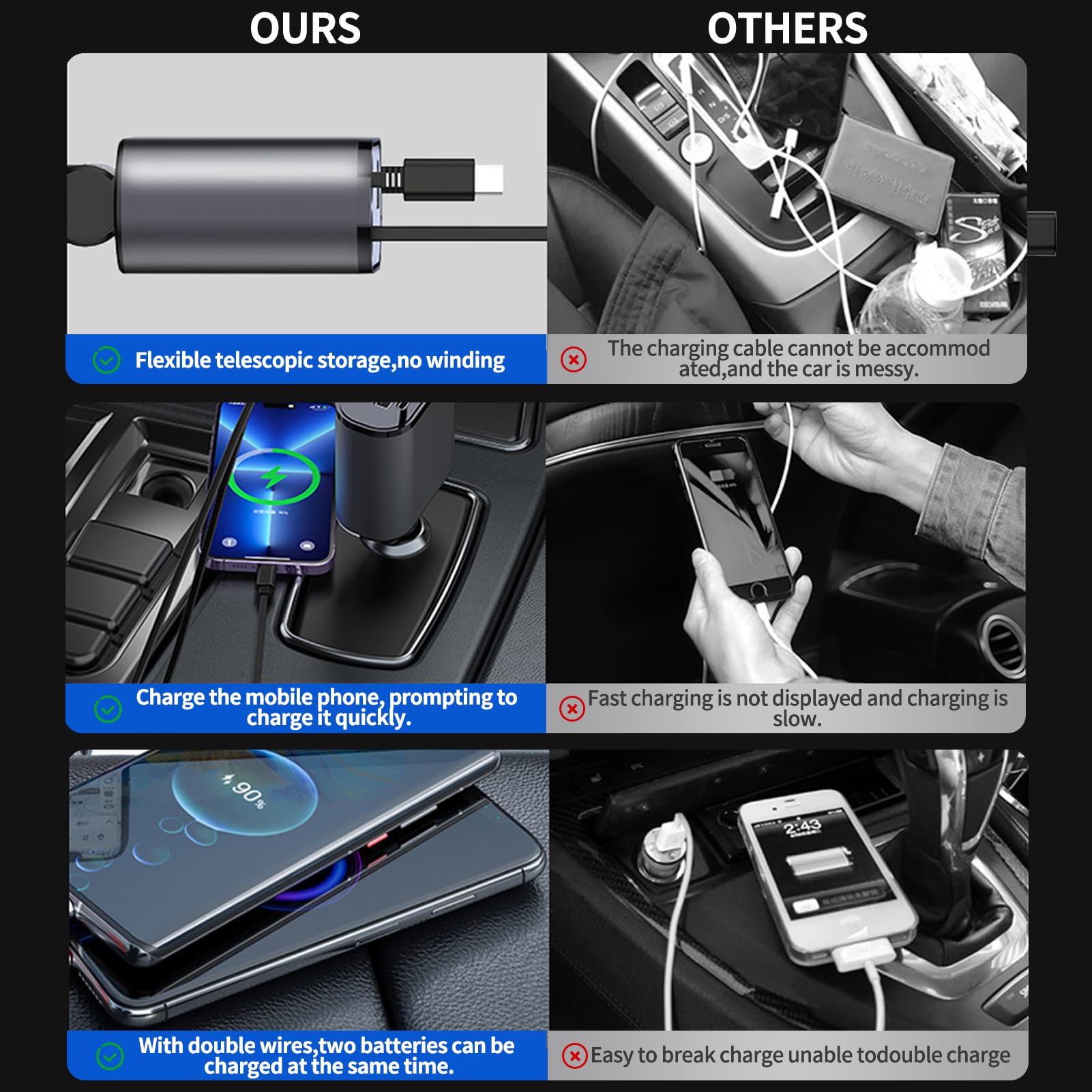 ANSCYK 60W 4-in-1 Retractable Car Charger with 2 Cables - Fast Charging for iPhone 16/15/14/13/12/11, Samsung Galaxy, Google Pixel - Perfect Car Accessory for Road Trips & Daily Commute