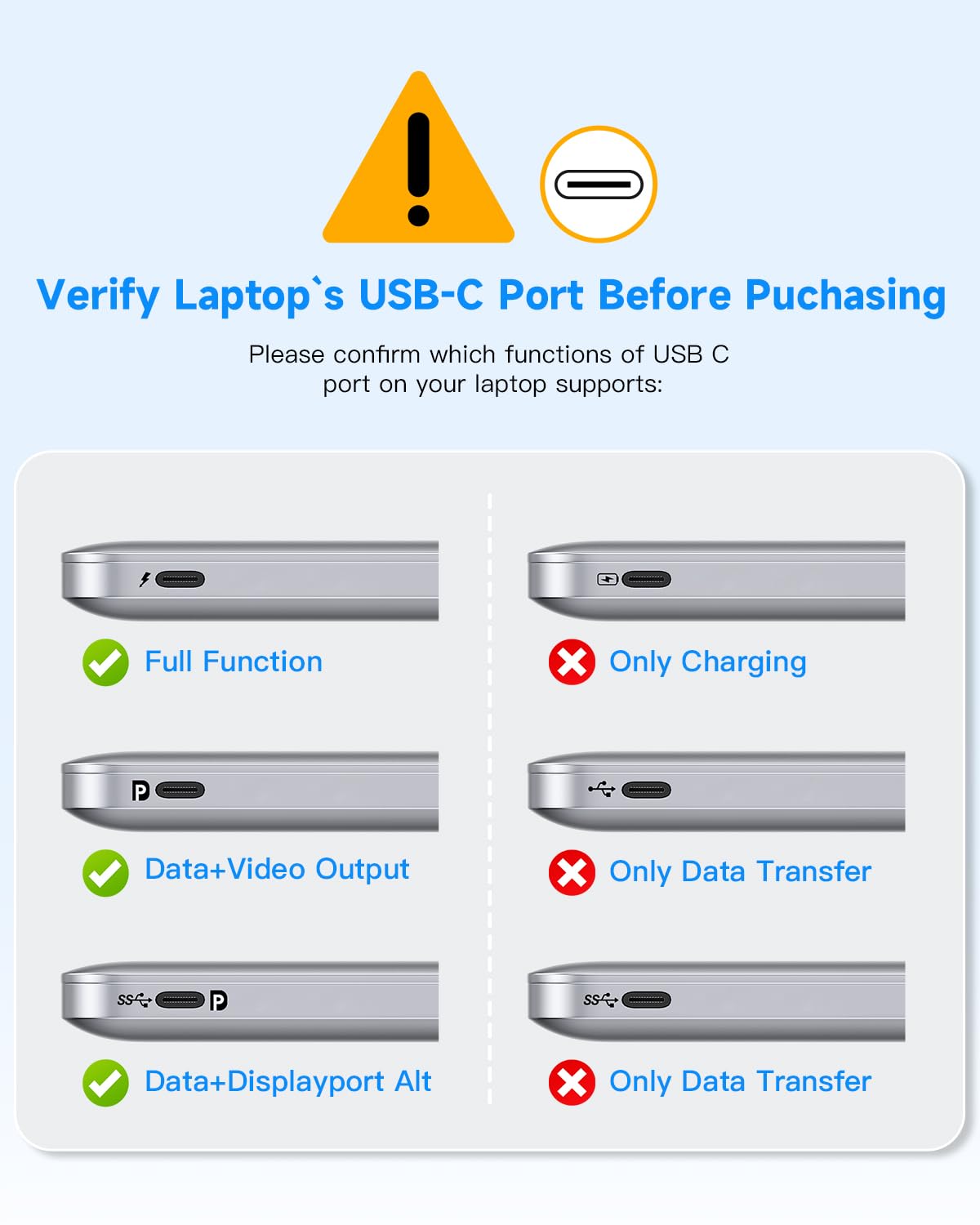 10Gbps USB C Hub with 100W PD Charging - 2 USB C 3.2 Gen 2 & 2 USB A 3.2 Gen 2 Ports - Compatible with MacBook, Surface, XPS, Samsung, Dell - Perfect for Work, Travel & Home Office (Blue)
