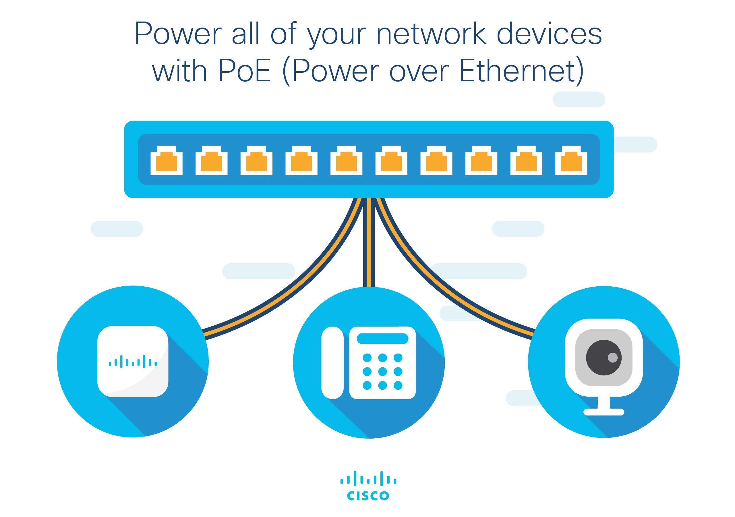 Cisco SF350-24P-K9 24-Port Gigabit PoE Managed Switch | 370W Power | Layer 3 Features | Refurbished - Perfect for Office Networks, IP Camera Systems & VoIP Phone Setups