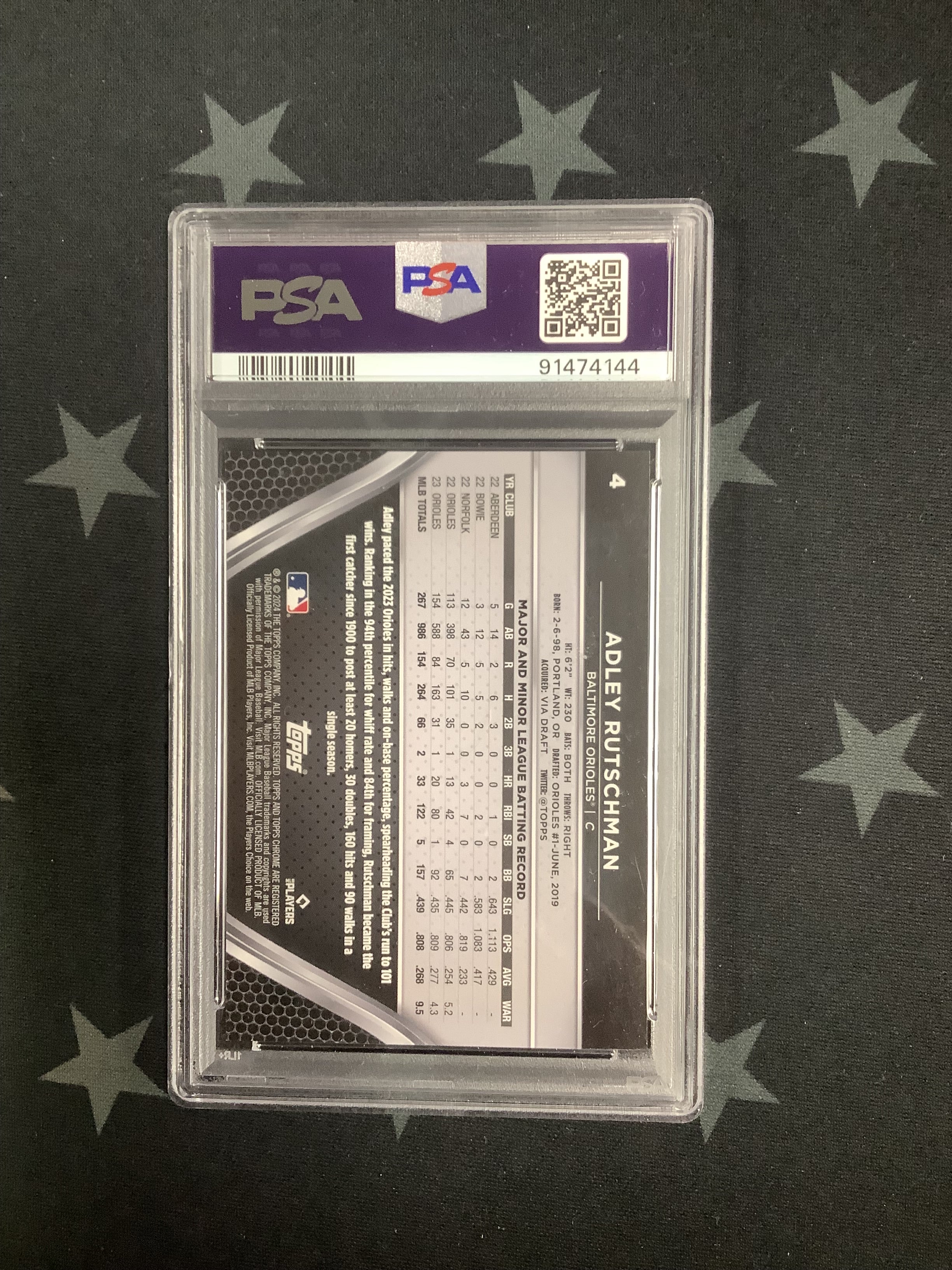2024 Topps Chrome Black Adley Rutschman Orange #08/25 PSA 10 Gem Mint Baseball Card - Rare Collectible for Sports Memorabilia & Investment