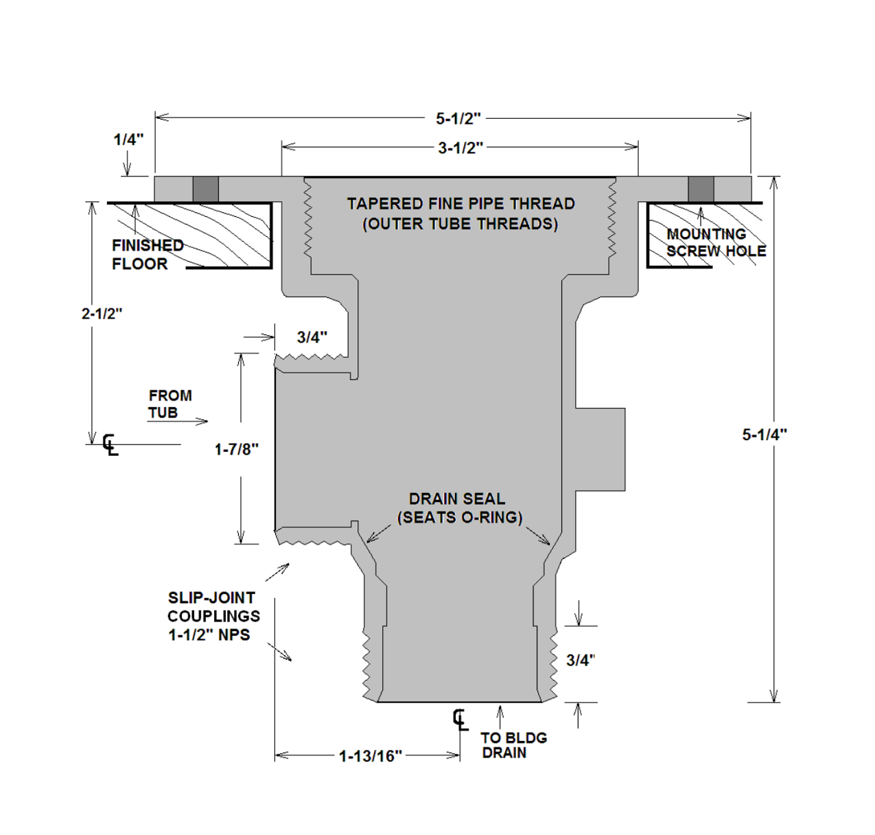 Stainless Steel Remote Tub Drain and Overflow Kit - Easy Installation for Bathtub Drainage System | Perfect for Bathroom Renovation & Plumbing Upgrades