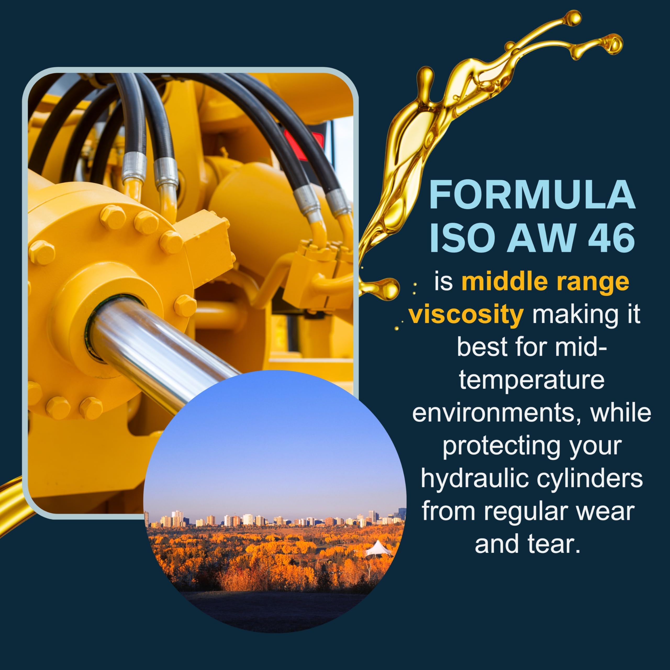 Premium ISO AW 46 Hydraulic Oil - 5 Gallon Pail - Anti-Wear, Anti-Foam & Rust Protection - Low Temperature Performance - Made in USA - Ideal for Heavy Machinery, Construction Equipment & Industrial Hydraulic Systems