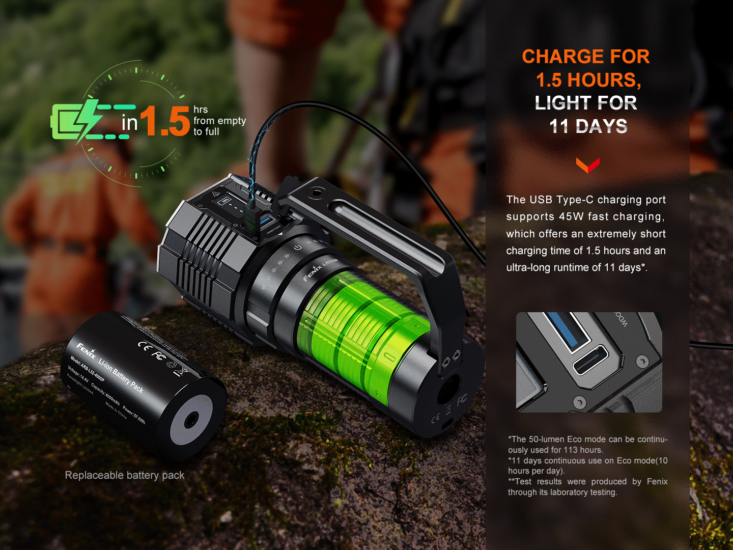 Fenix LR60R Rotary Switch Rechargeable LED Flashlight - 12000 Lumens, Waterproof Search Light for Camping, Hiking & Emergency Use (Open Box)