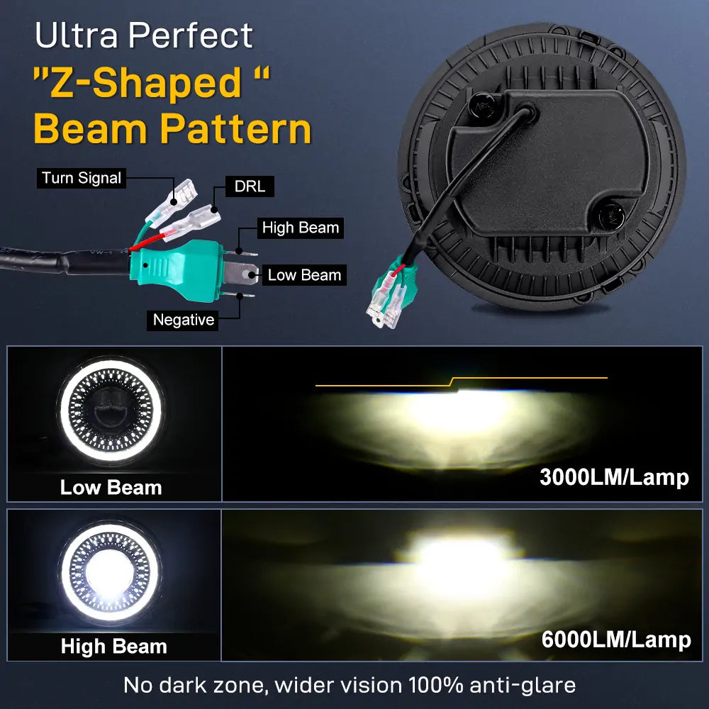 LOYO Dragon Eye LED Headlights with 9'' Bracket Ring & 4 Fog Lights for 2018+ Jeep Wrangler JL & Gladiator JT - Off-Road Adventure & Night Driving Upgrade
