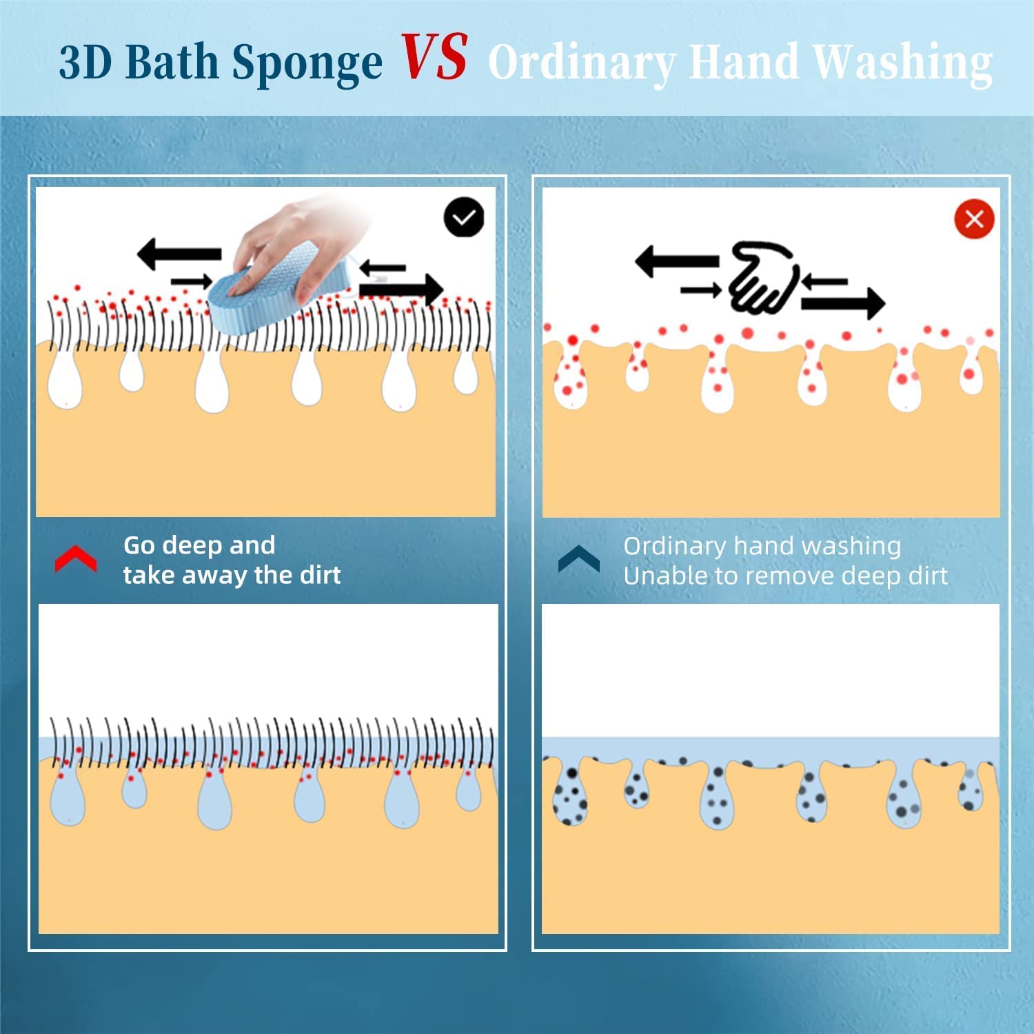 Ultra Soft Exfoliating Bath Sponge for Adults & Kids - Dead Skin Remover Shower Sponge - Gentle Magic Scrub for Sensitive Skin & Pregnancy - 2 Pack (Multi-Color) - Perfect for Daily Shower & Spa Relaxation