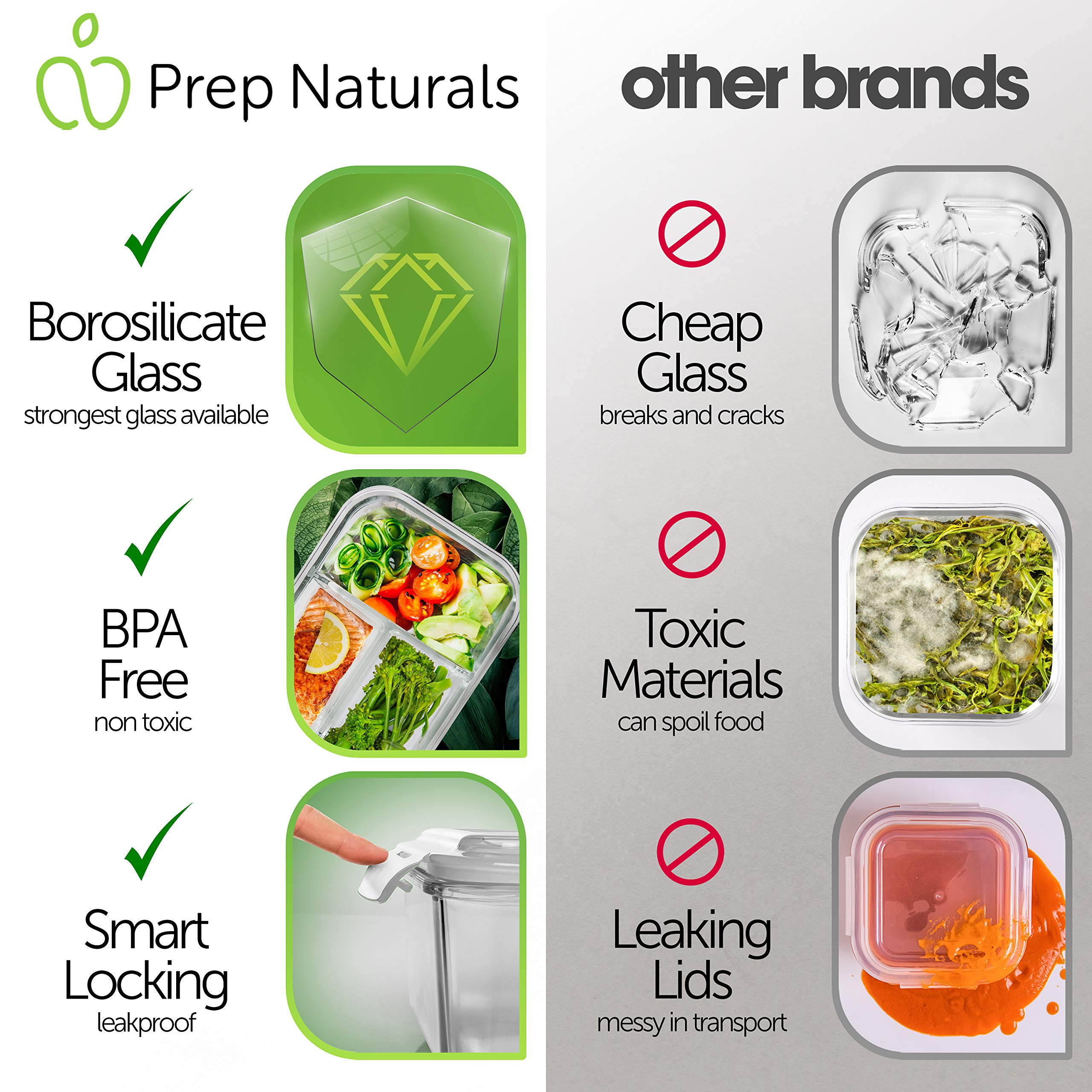 PrepNaturals 4-Pack 34oz Glass Meal Prep Containers with Lids - BPA-Free, Leak-Proof, Multi-Compartment Food Storage - Microwave, Dishwasher, Freezer & Oven Safe - Perfect for Meal Prepping, Leftovers, Lunches & Food Storage